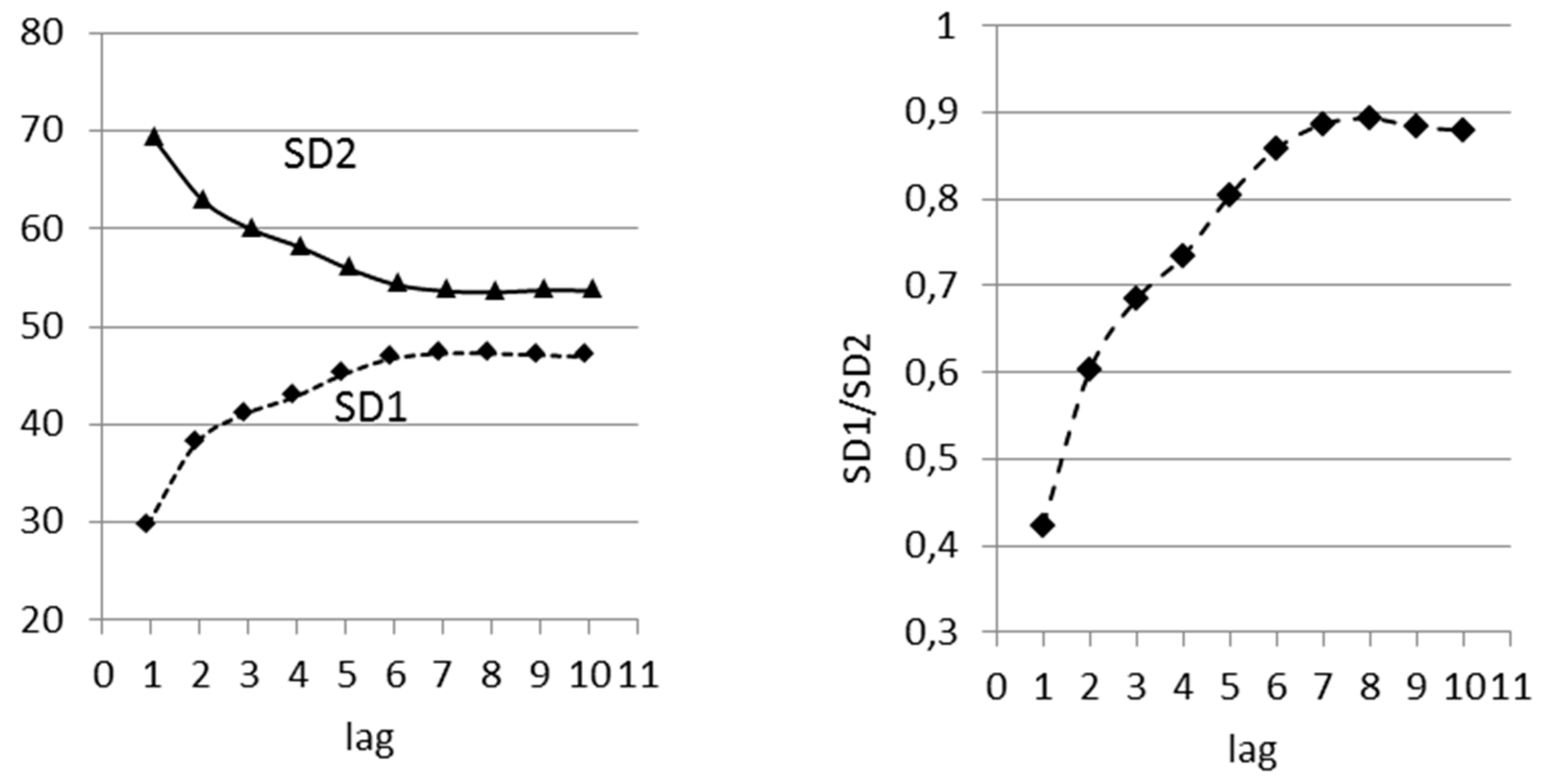 Entropy 19 00523 g001 Entropy 19 00523 g001