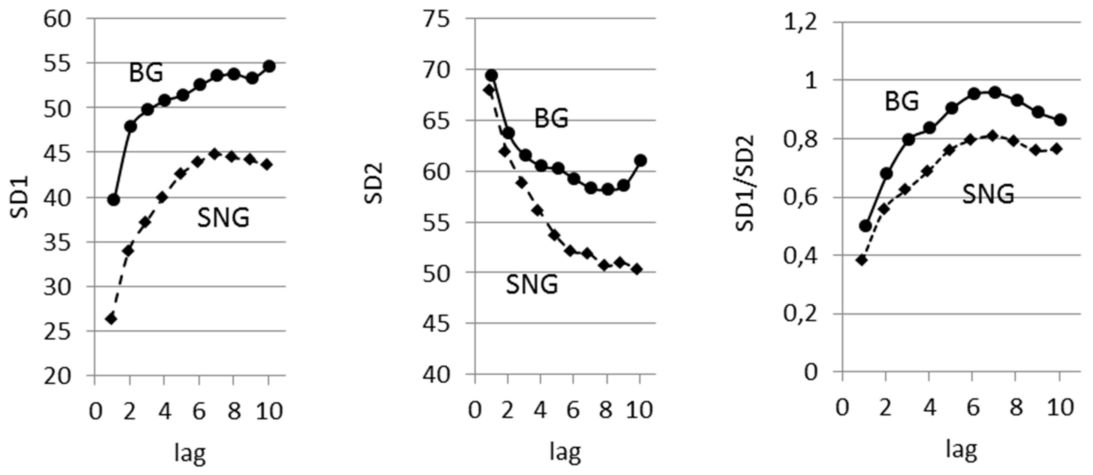 Entropy 19 00523 g002 Entropy 19 00523 g002