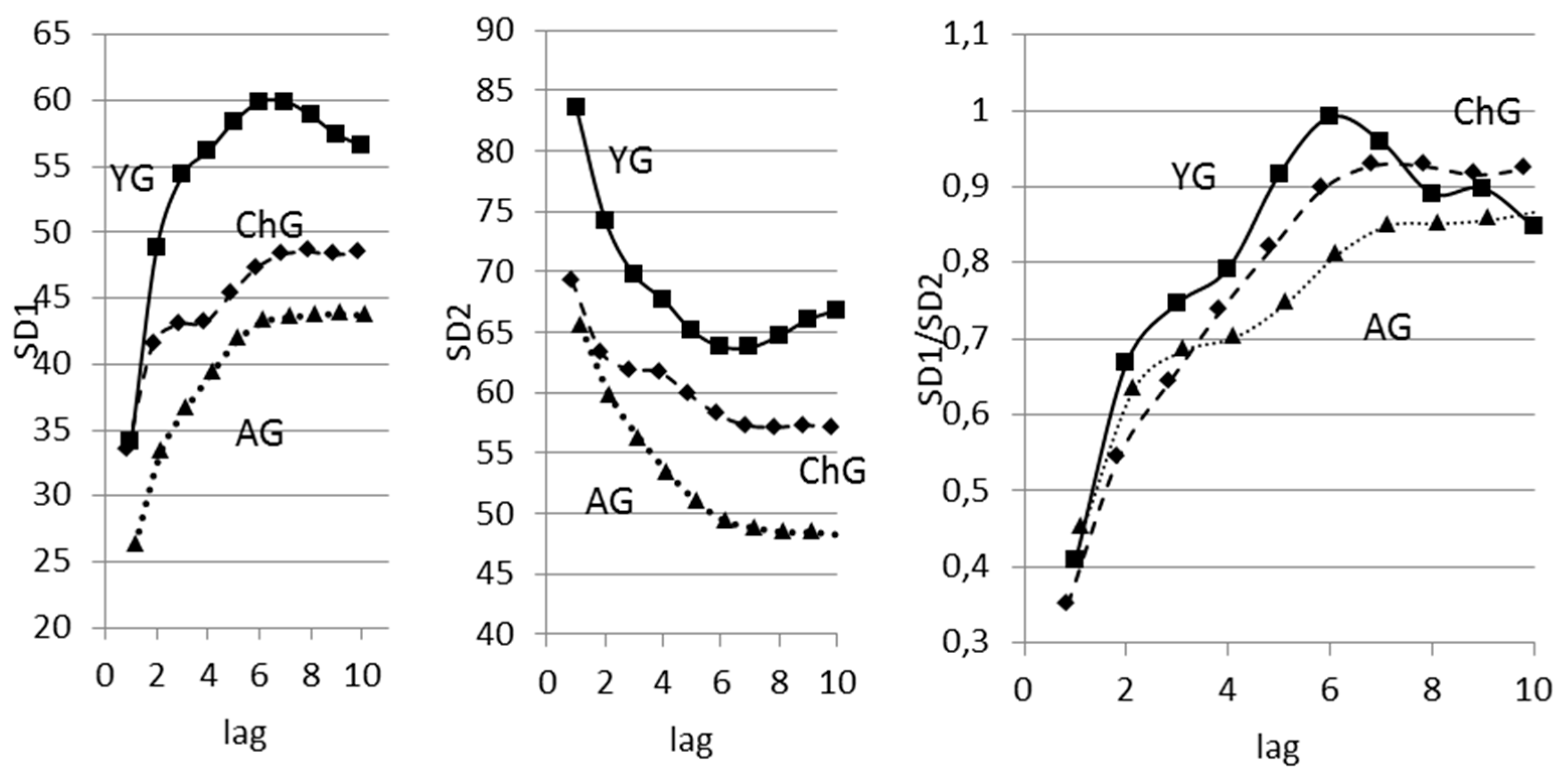 Entropy 19 00523 g003 Entropy 19 00523 g003