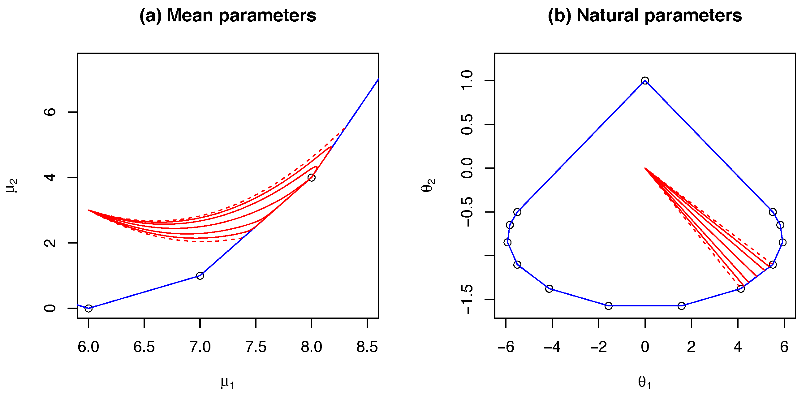 Entropy 19 00524 g003