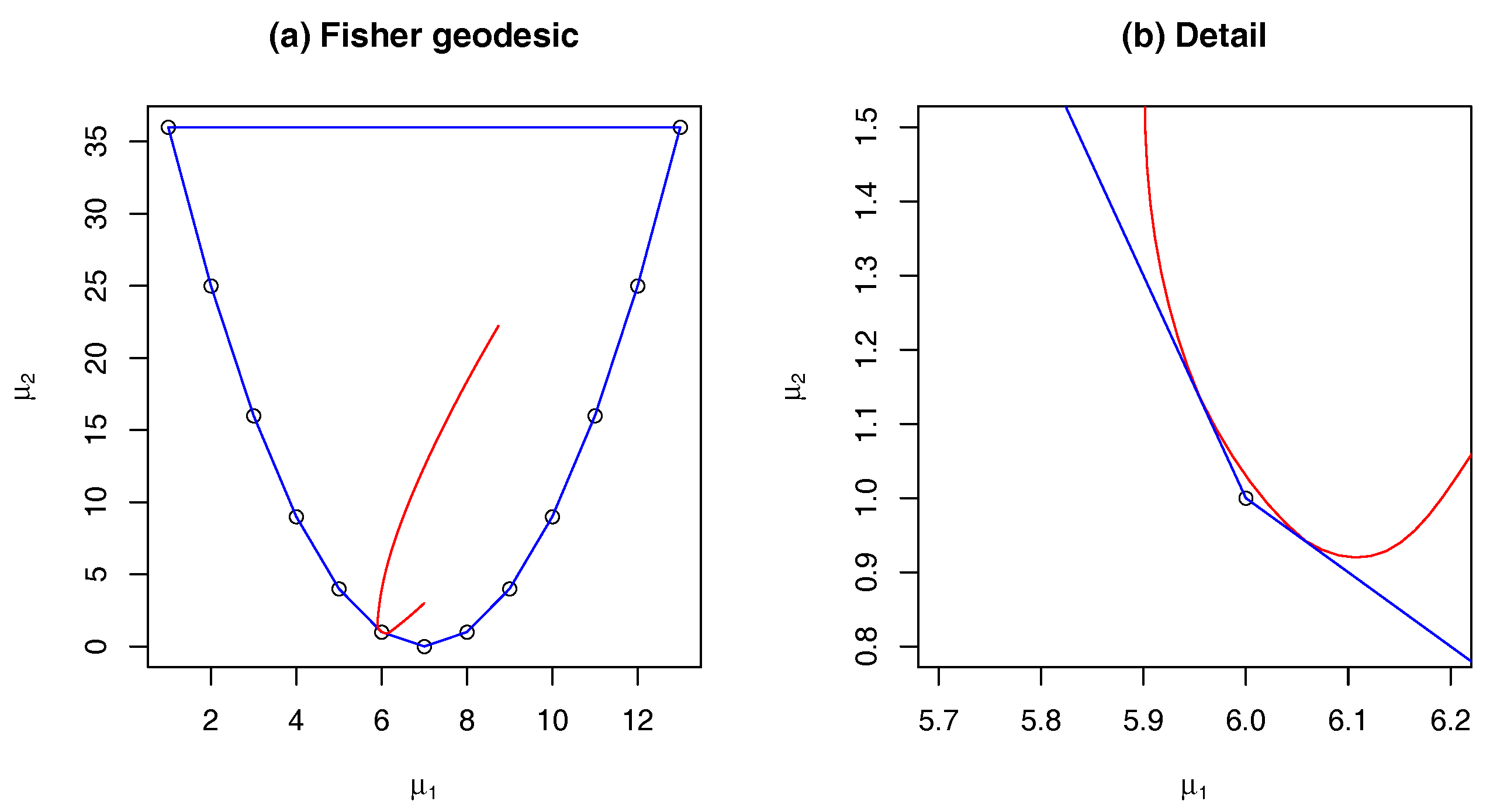 Entropy 19 00524 g004
