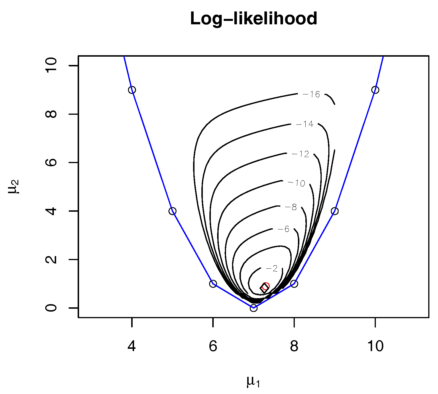 Entropy 19 00524 g005