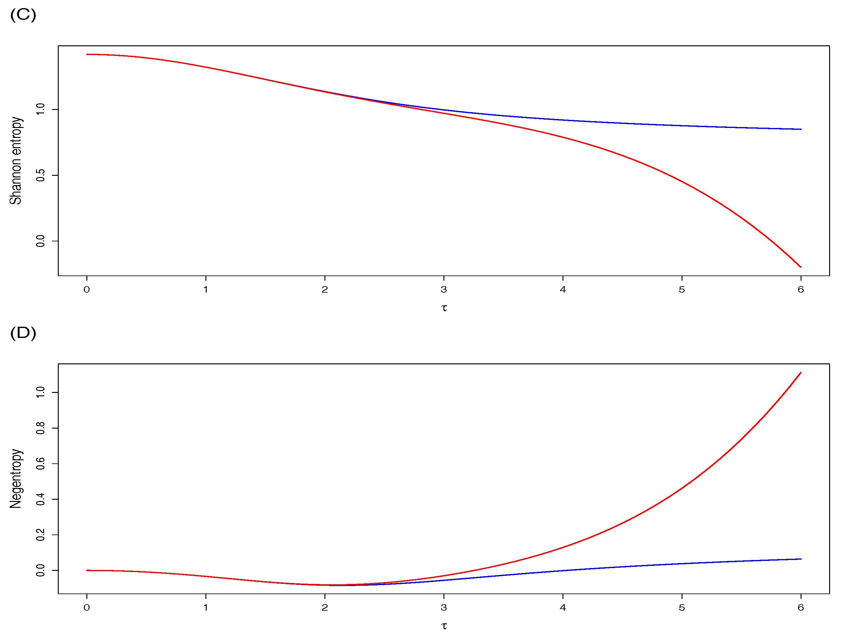 Entropy 19 00528 g001b