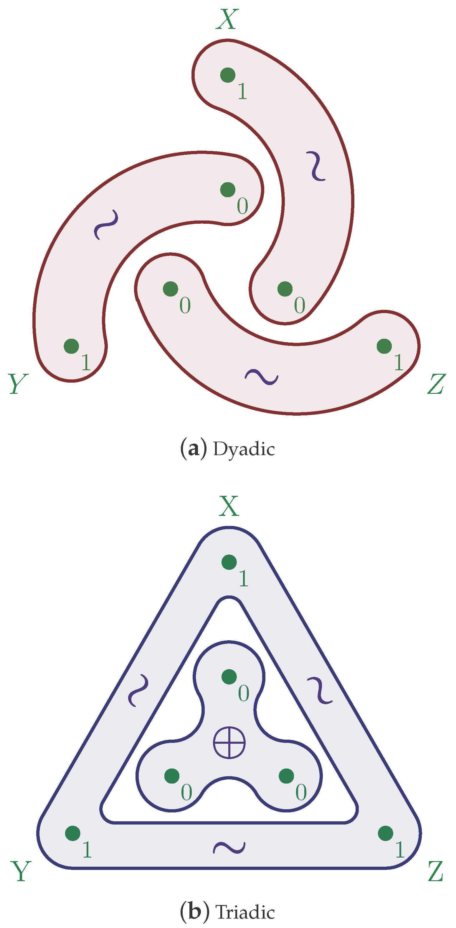 Entropy 19 00531 g001
