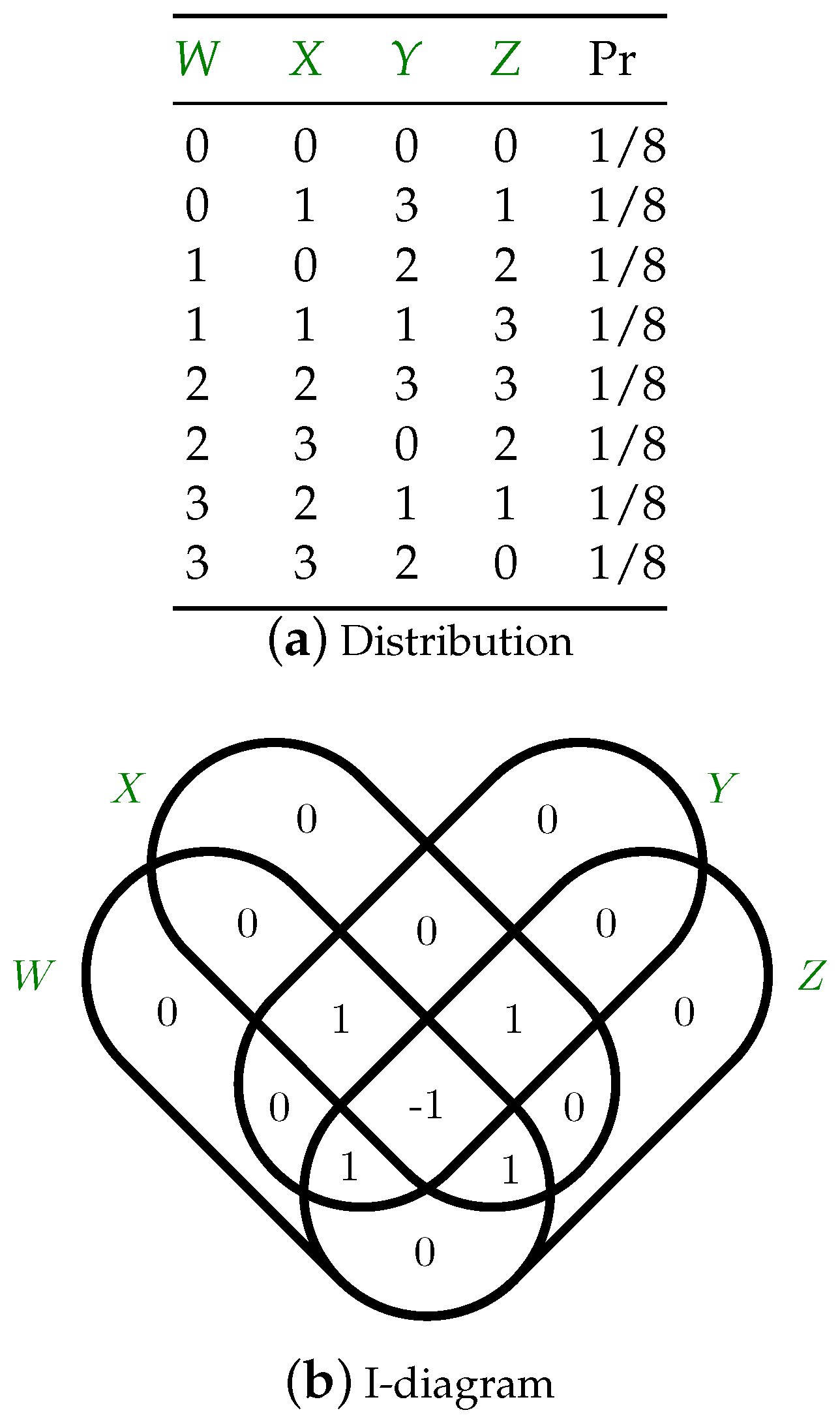 Entropy 19 00531 g005