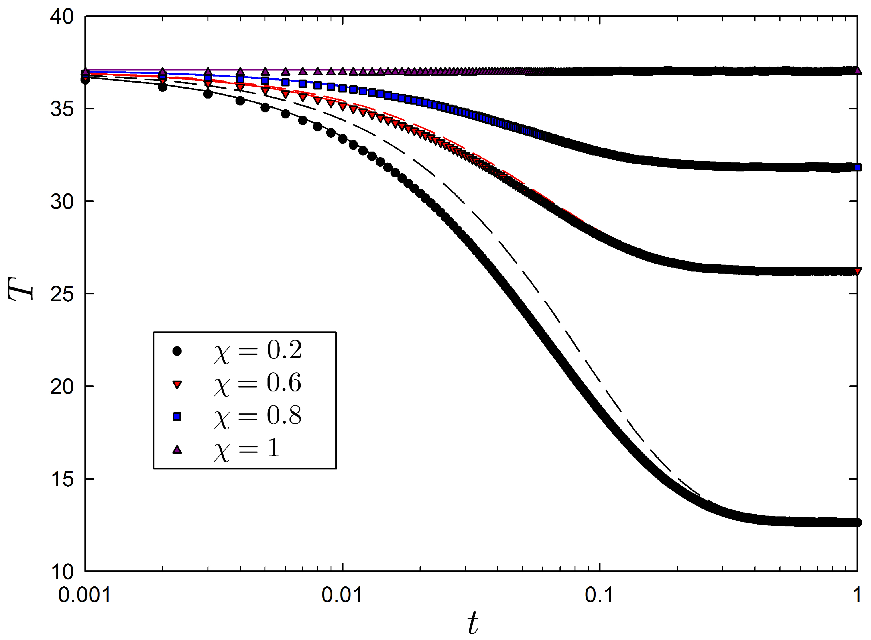 Entropy 19 00539 g002