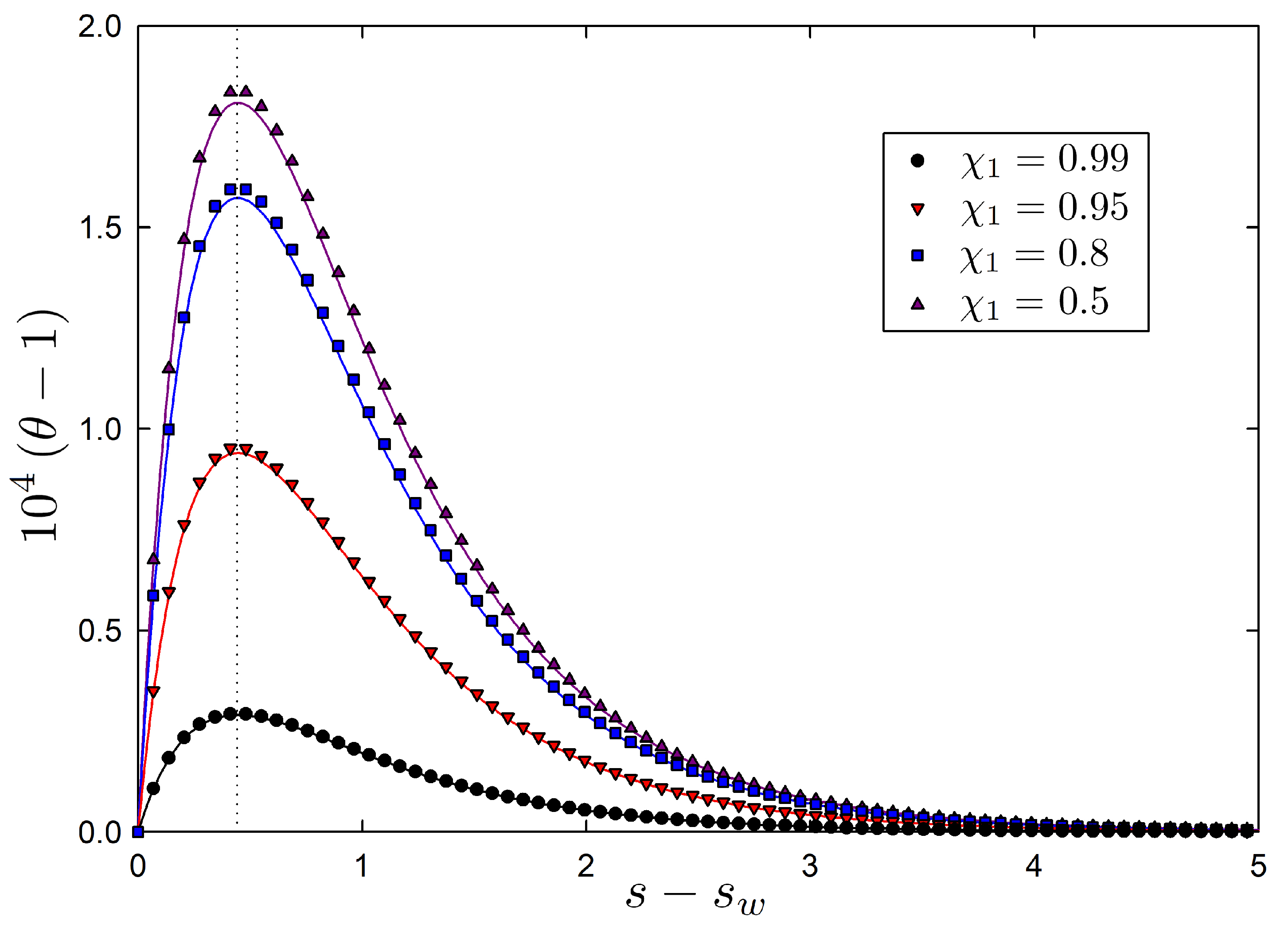 Entropy 19 00539 g003