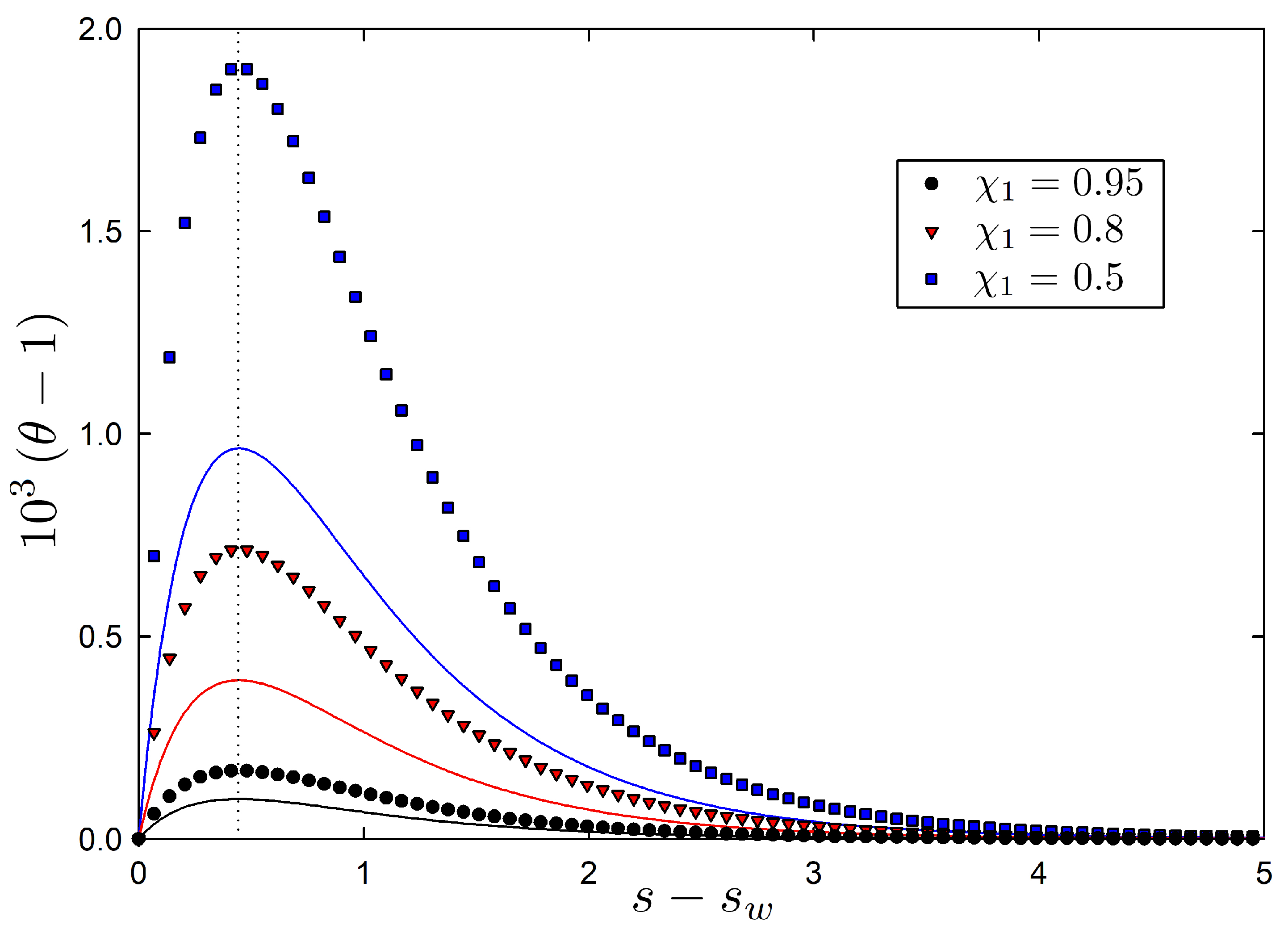 Entropy 19 00539 g004