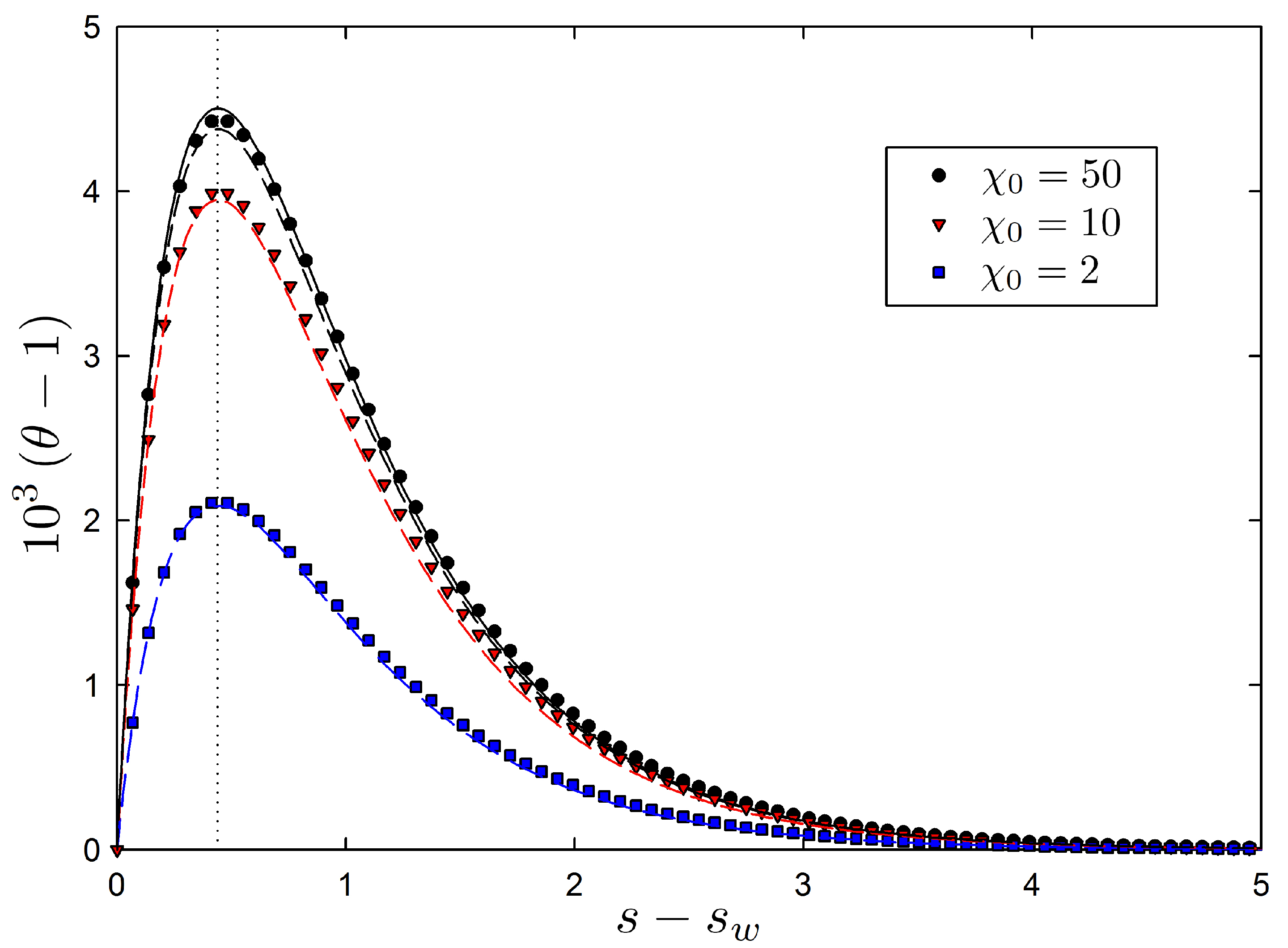 Entropy 19 00539 g005