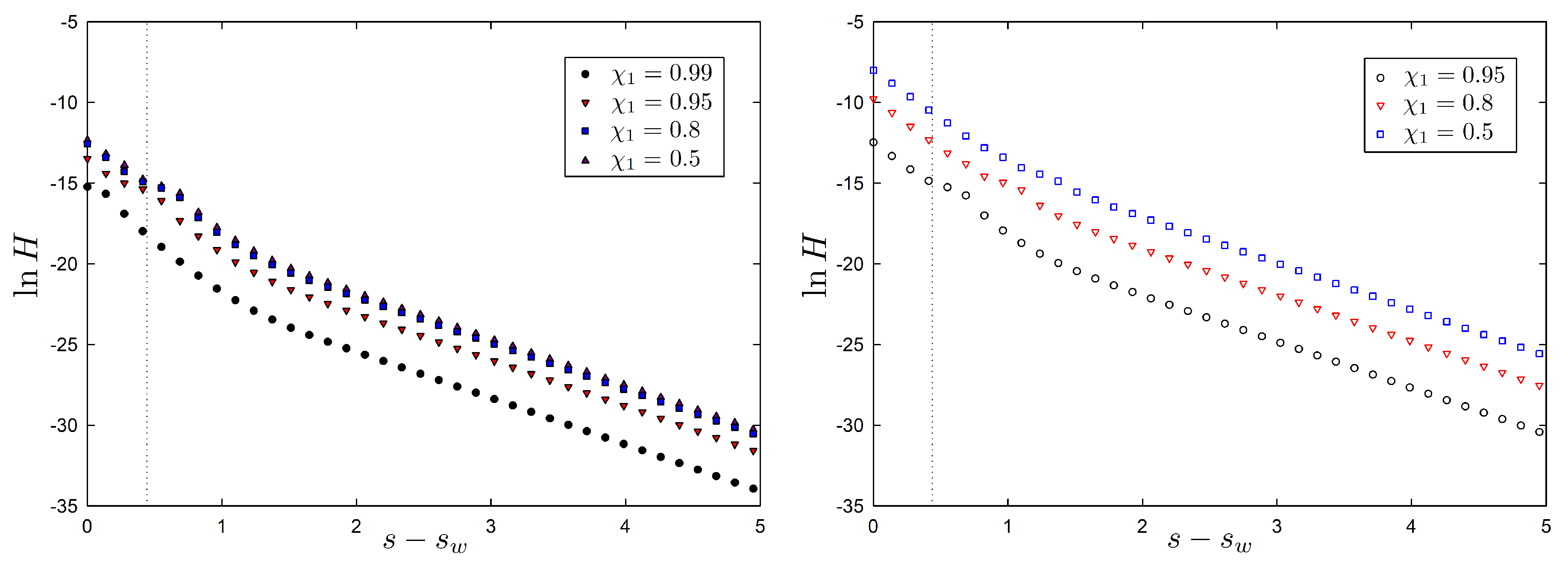 Entropy 19 00539 g006