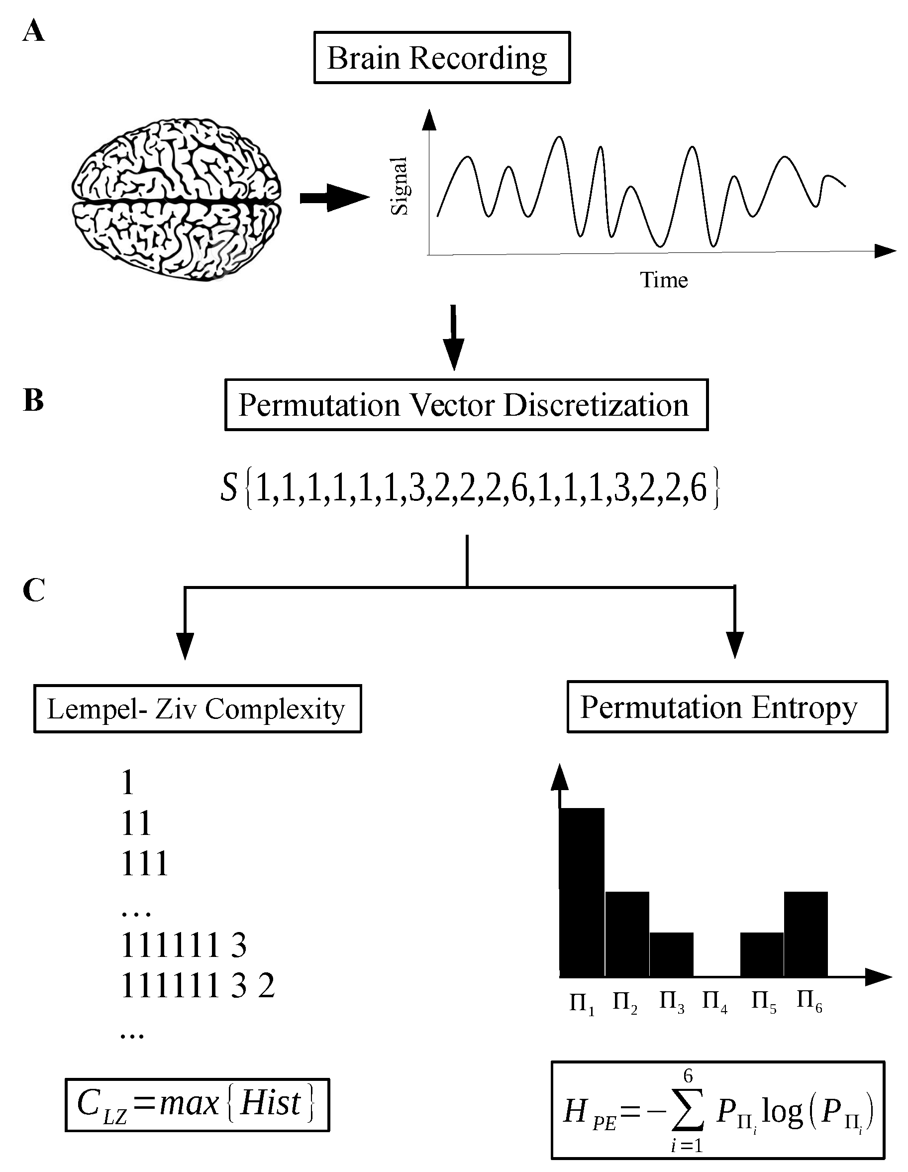 Entropy 19 00540 g002 Entropy 19 00540 g002
