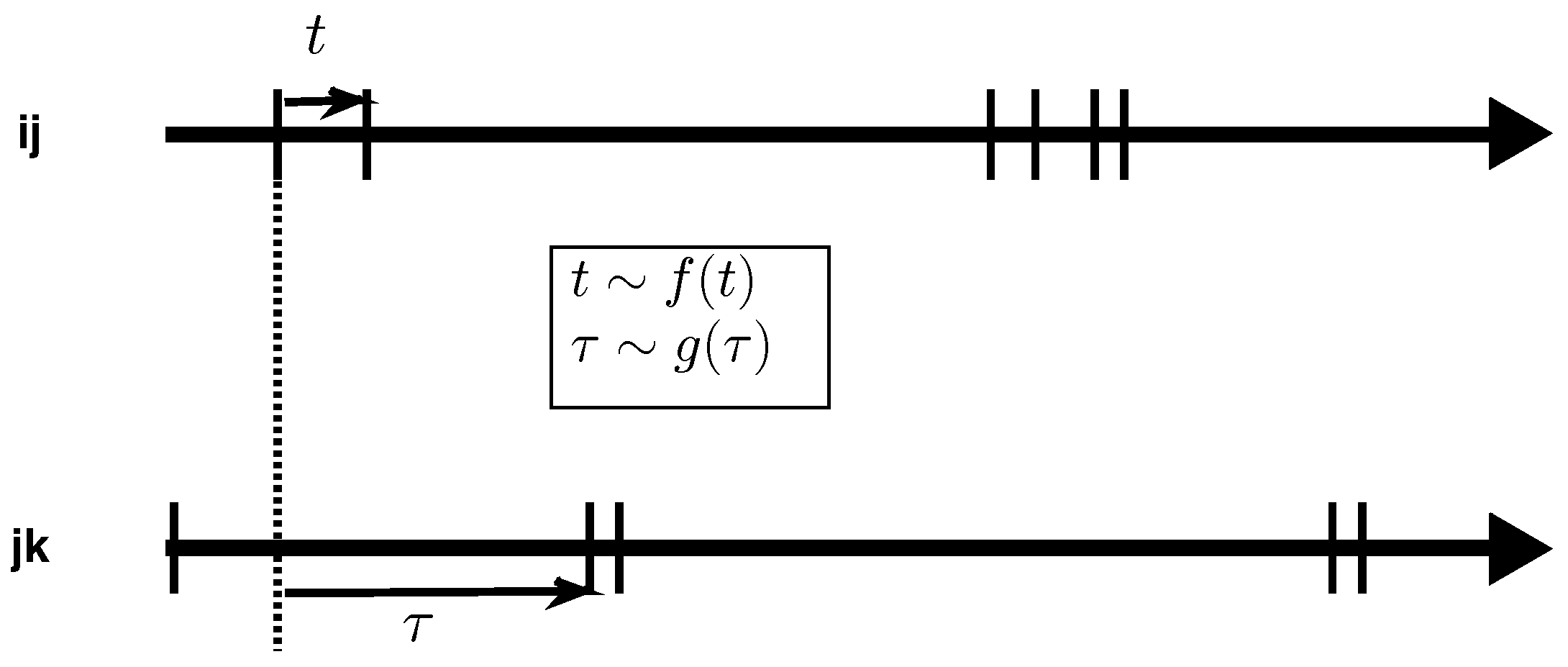 Entropy 19 00542 g001