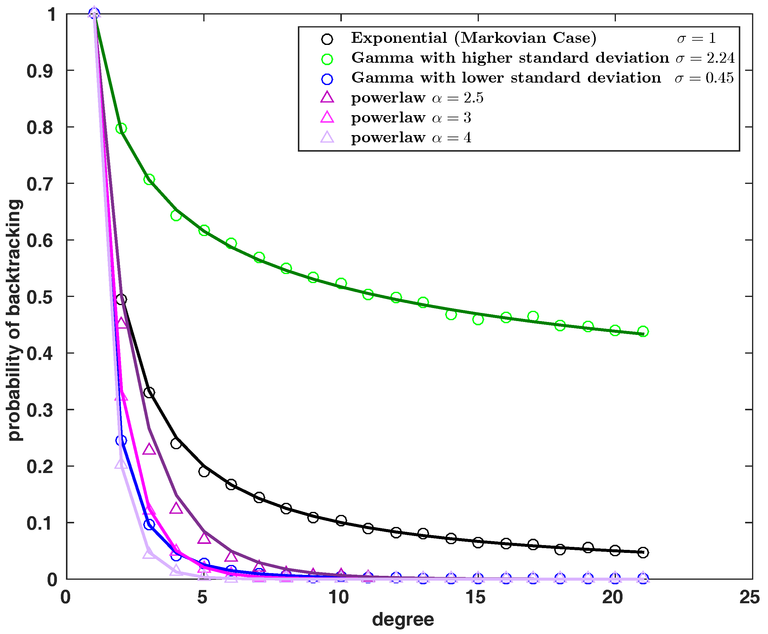 Entropy 19 00542 g002