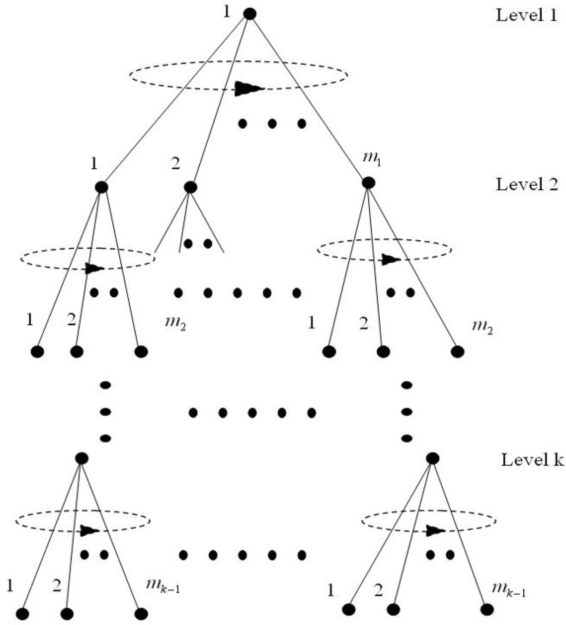 Entropy 19 00543 g002