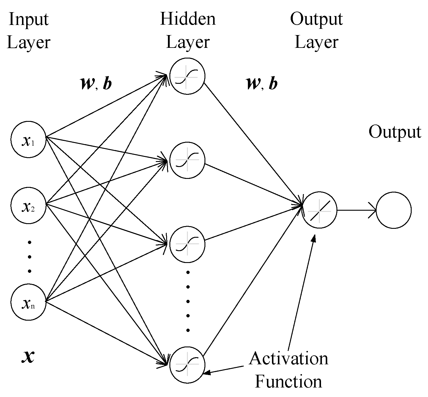 Entropy 19 00552 g002