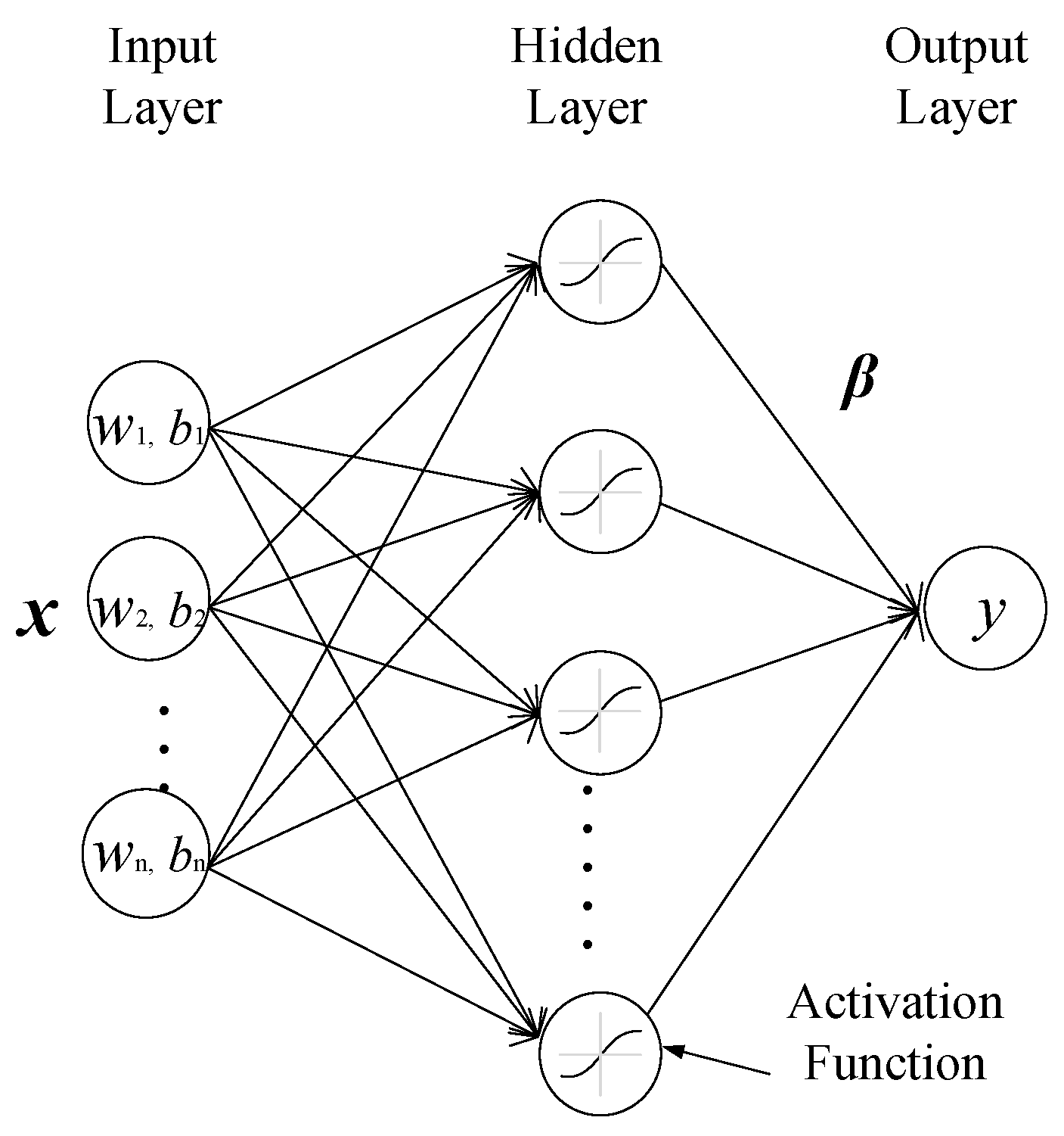 Entropy 19 00552 g004