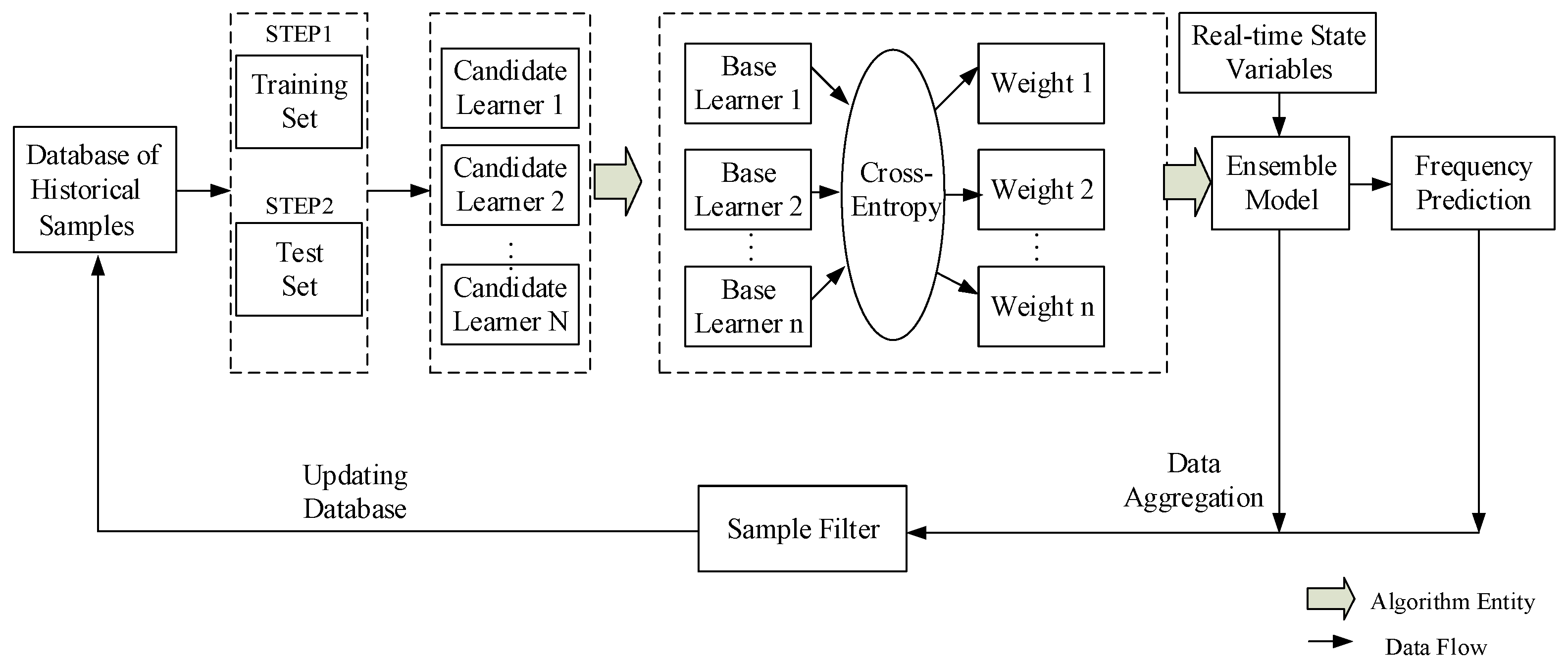 Entropy 19 00552 g005