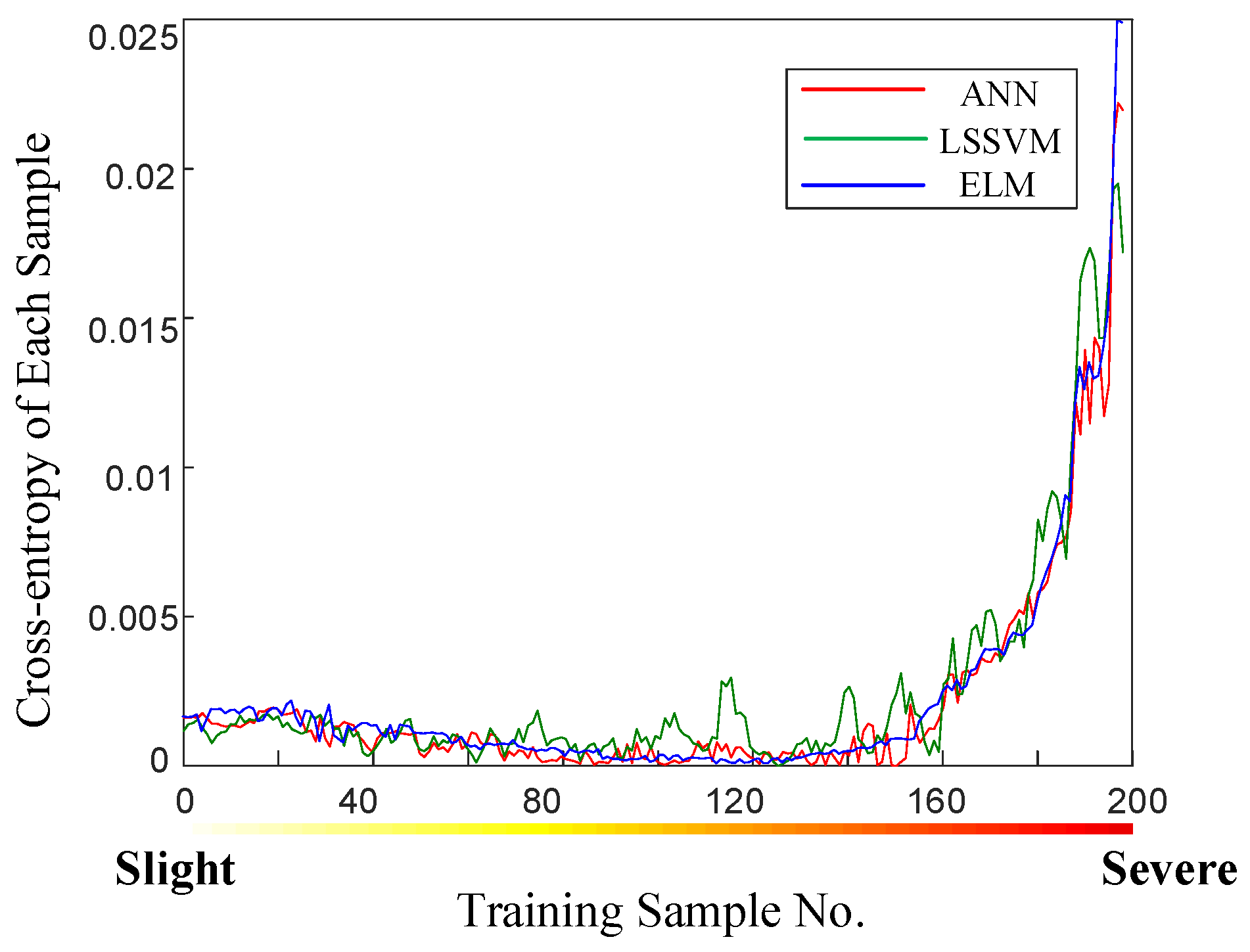 Entropy 19 00552 g010