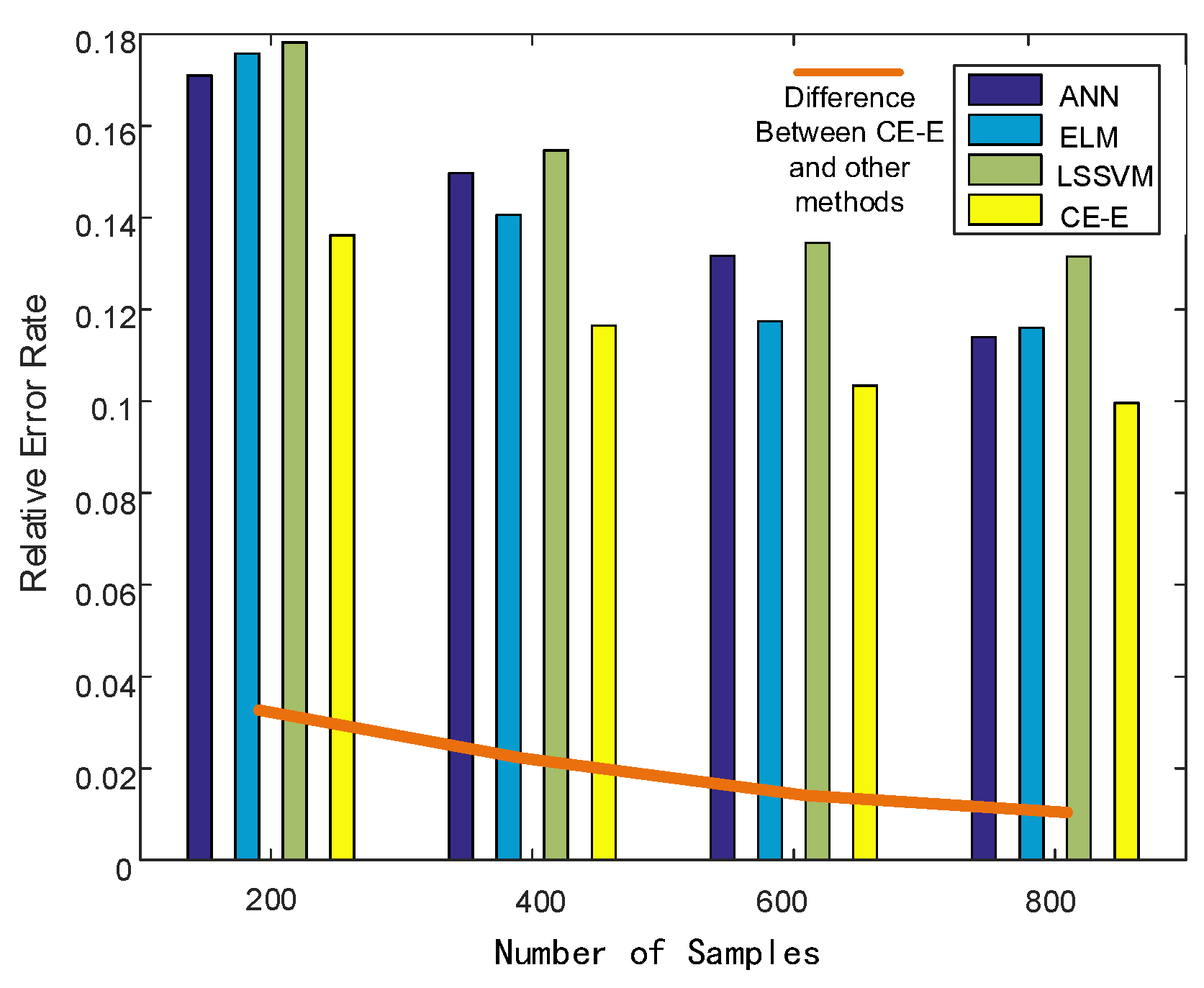 Entropy 19 00552 g012