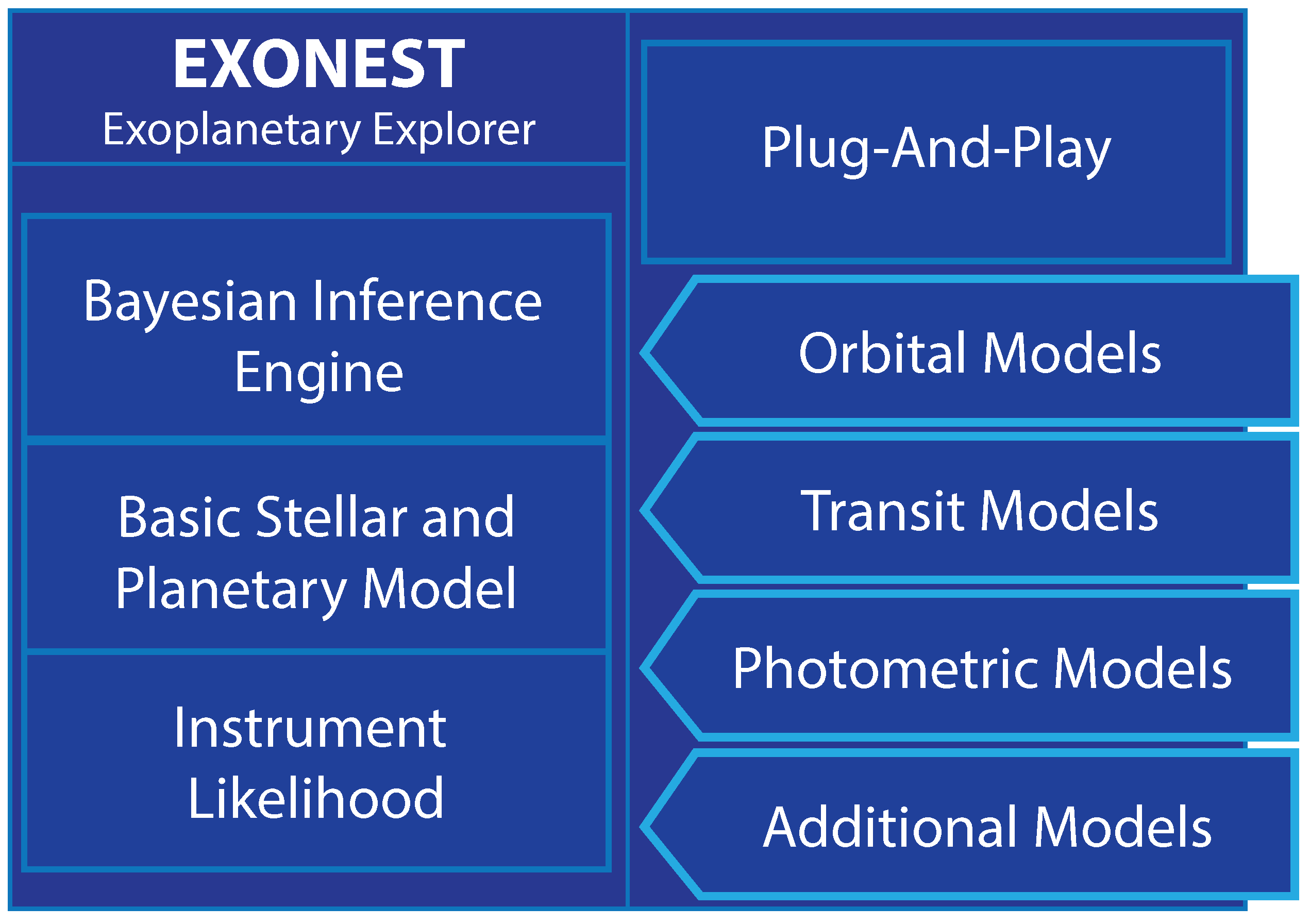 Entropy 19 00559 g001