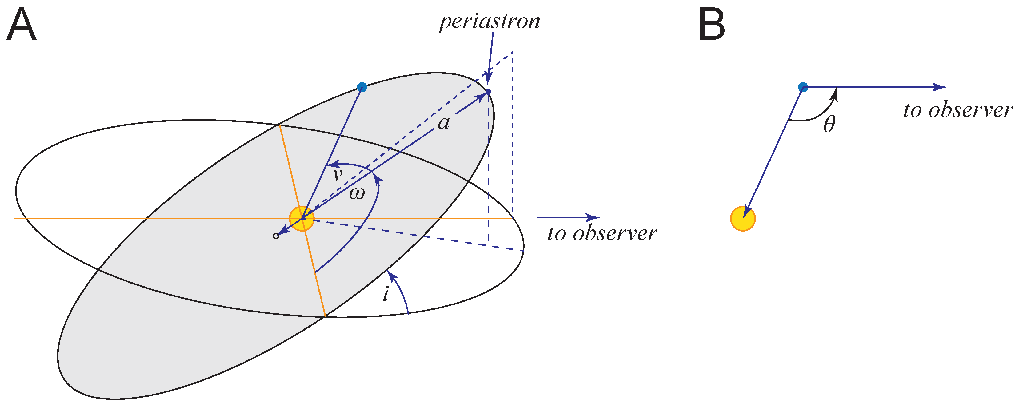 Entropy 19 00559 g002