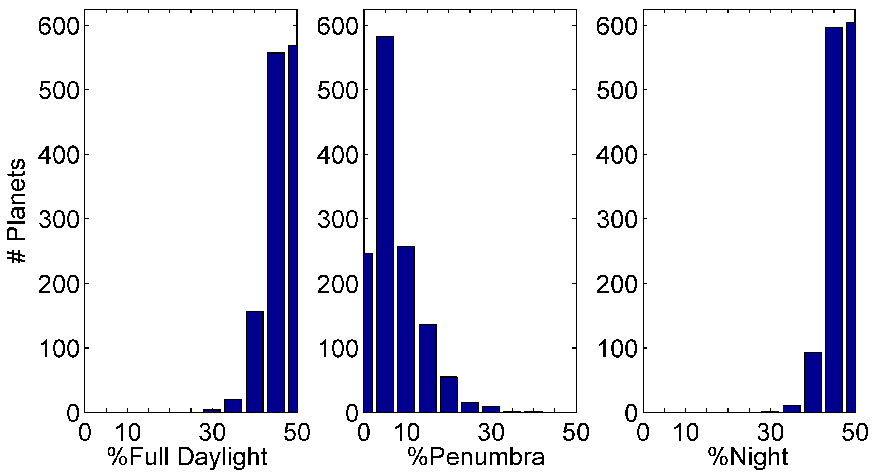 Entropy 19 00559 g005