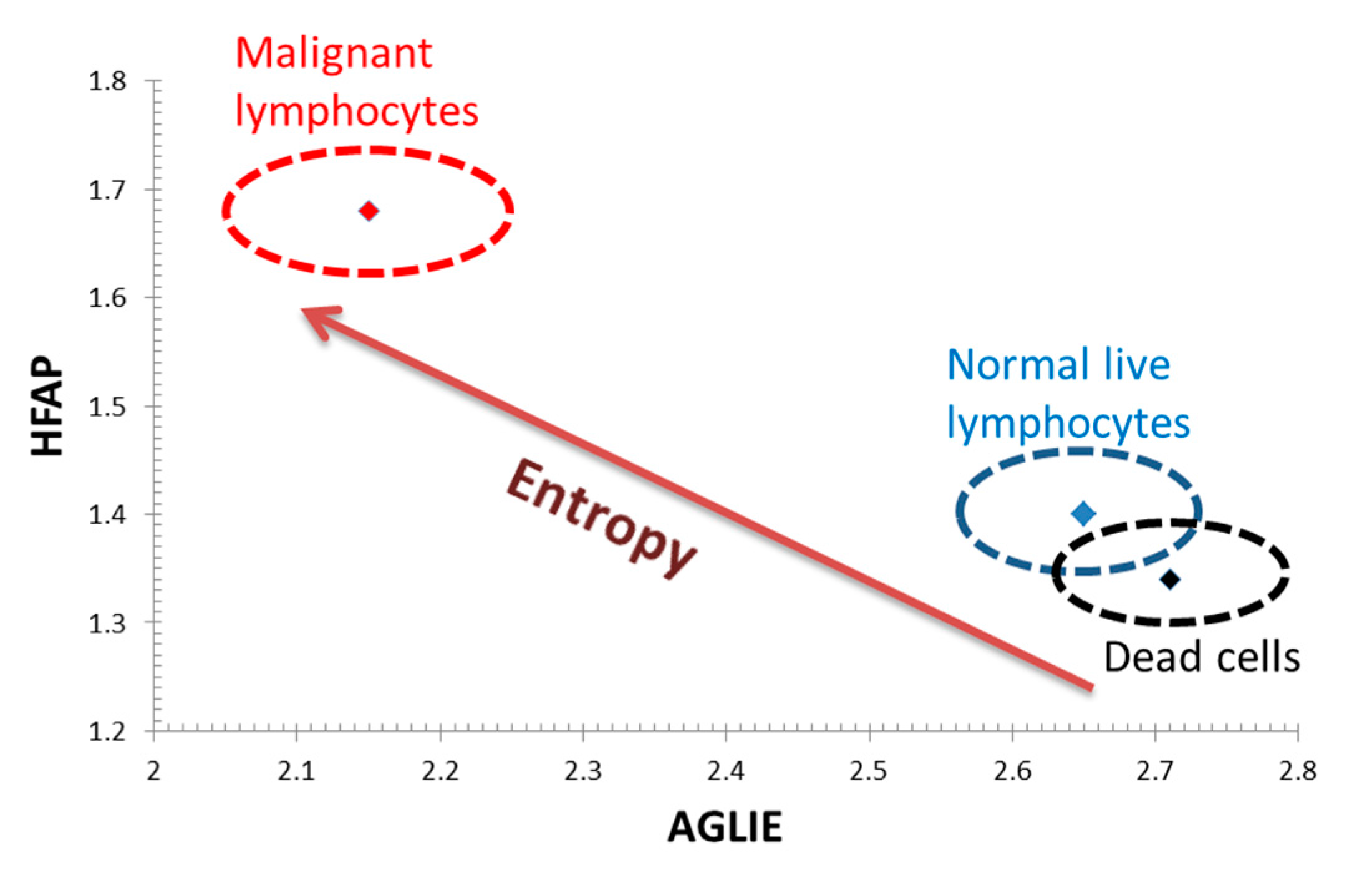 Entropy 19 00565 g007