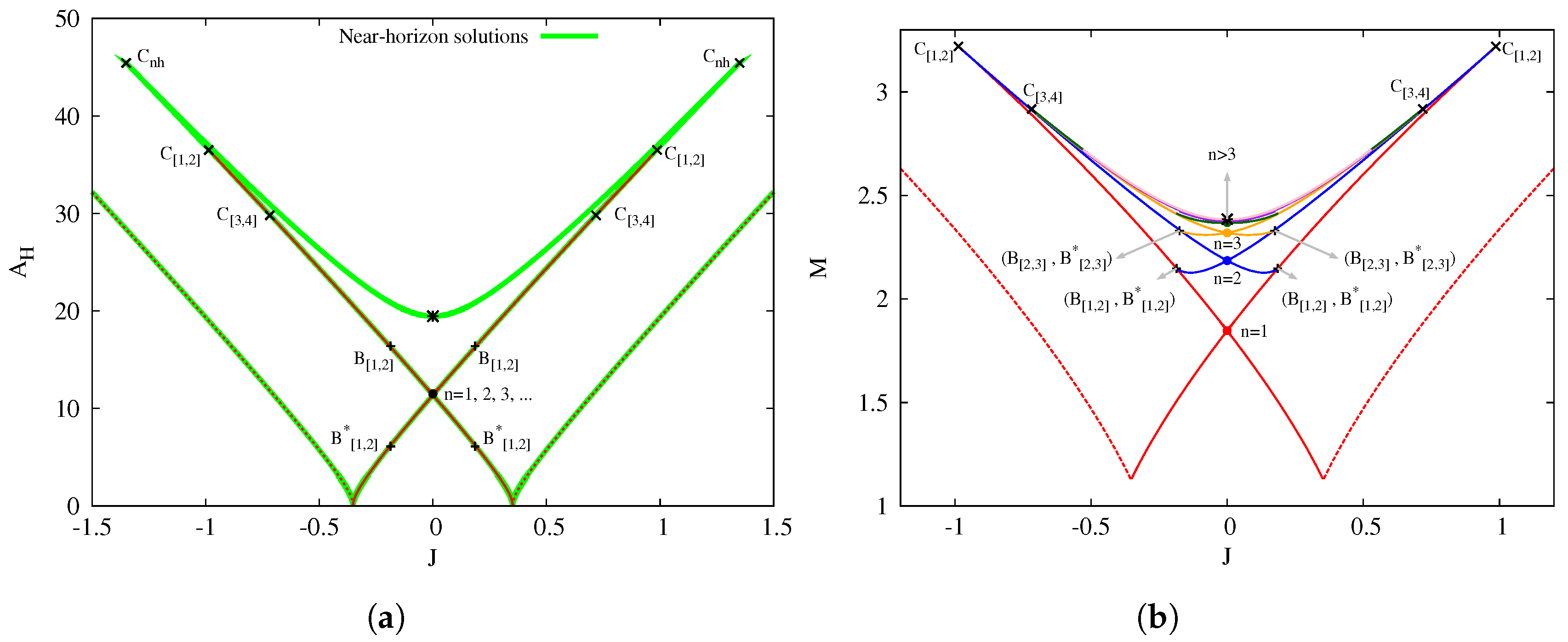 Entropy 19 00567 g001