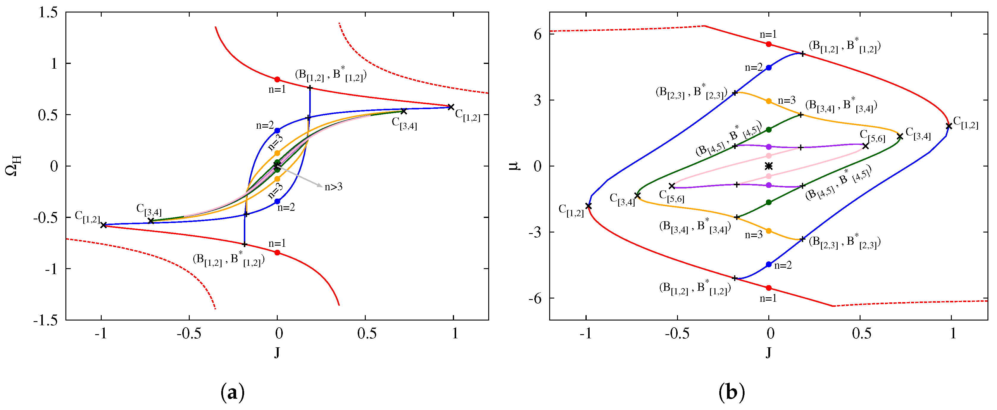 Entropy 19 00567 g002