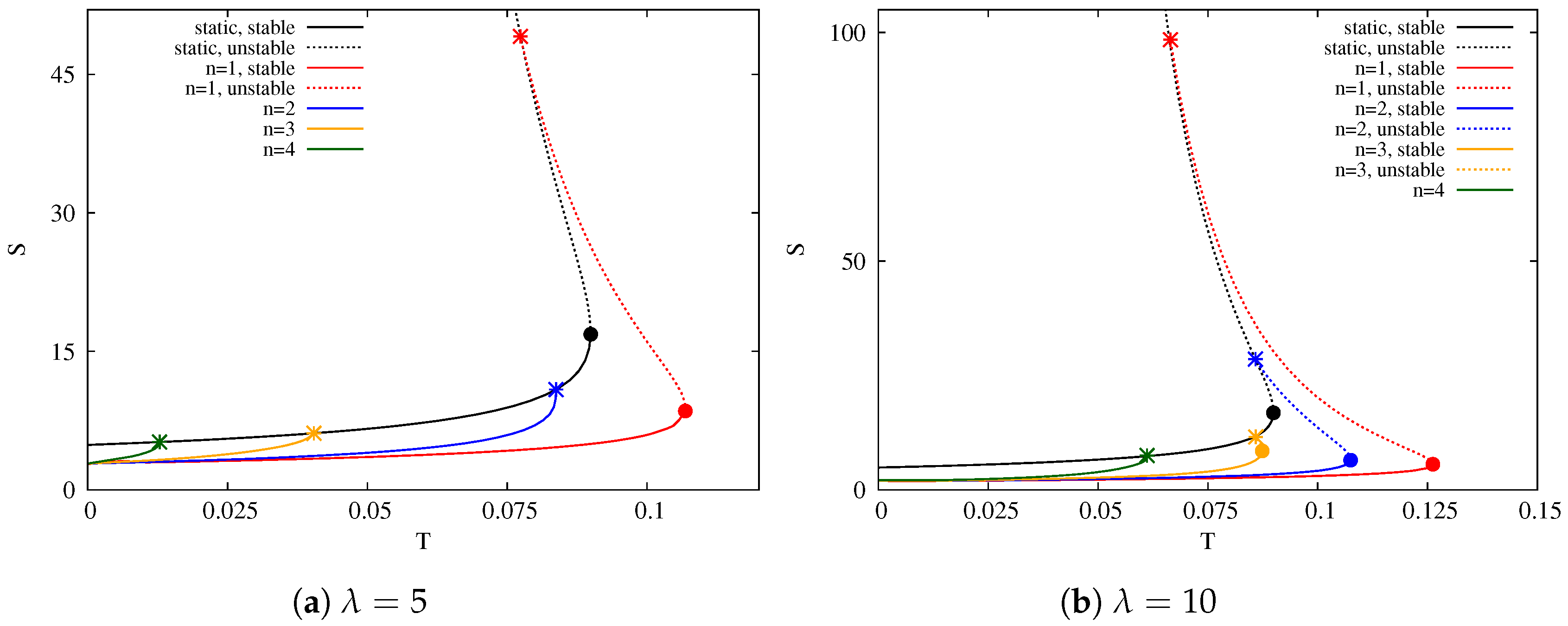 Entropy 19 00567 g004