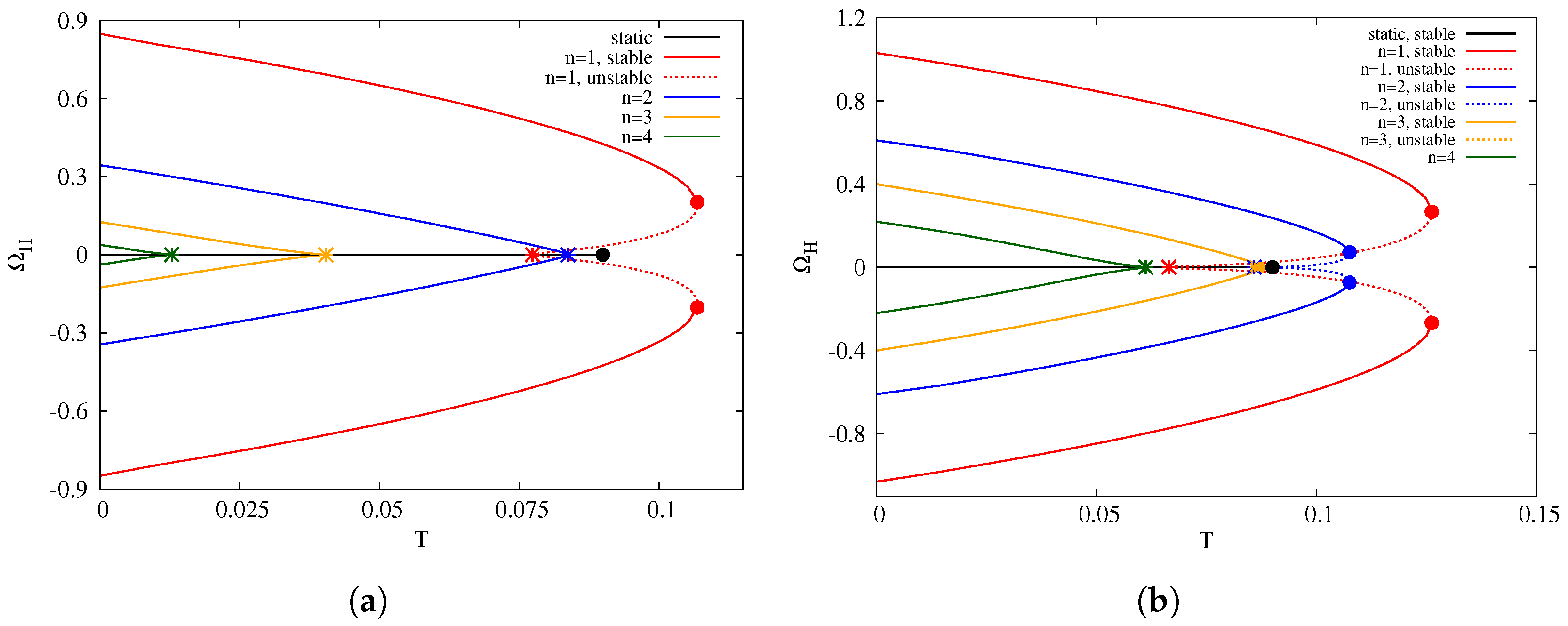 Entropy 19 00567 g005