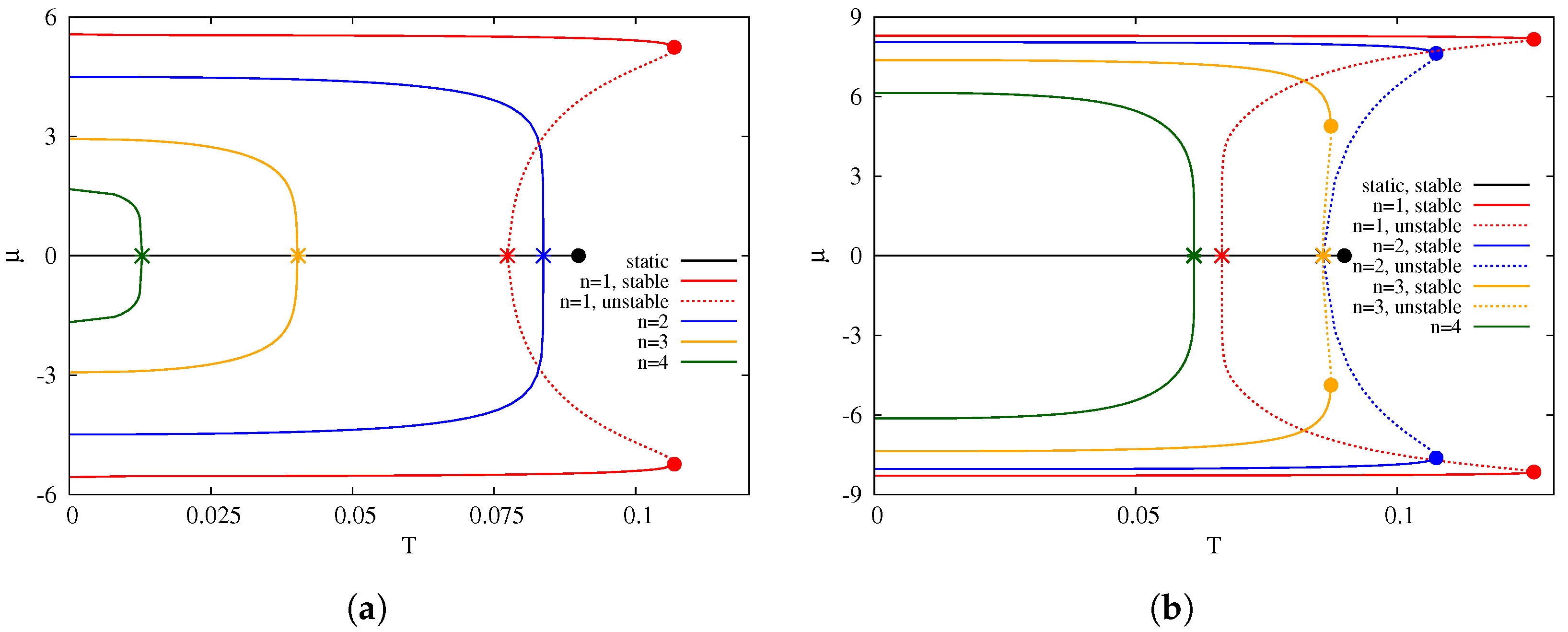 Entropy 19 00567 g007