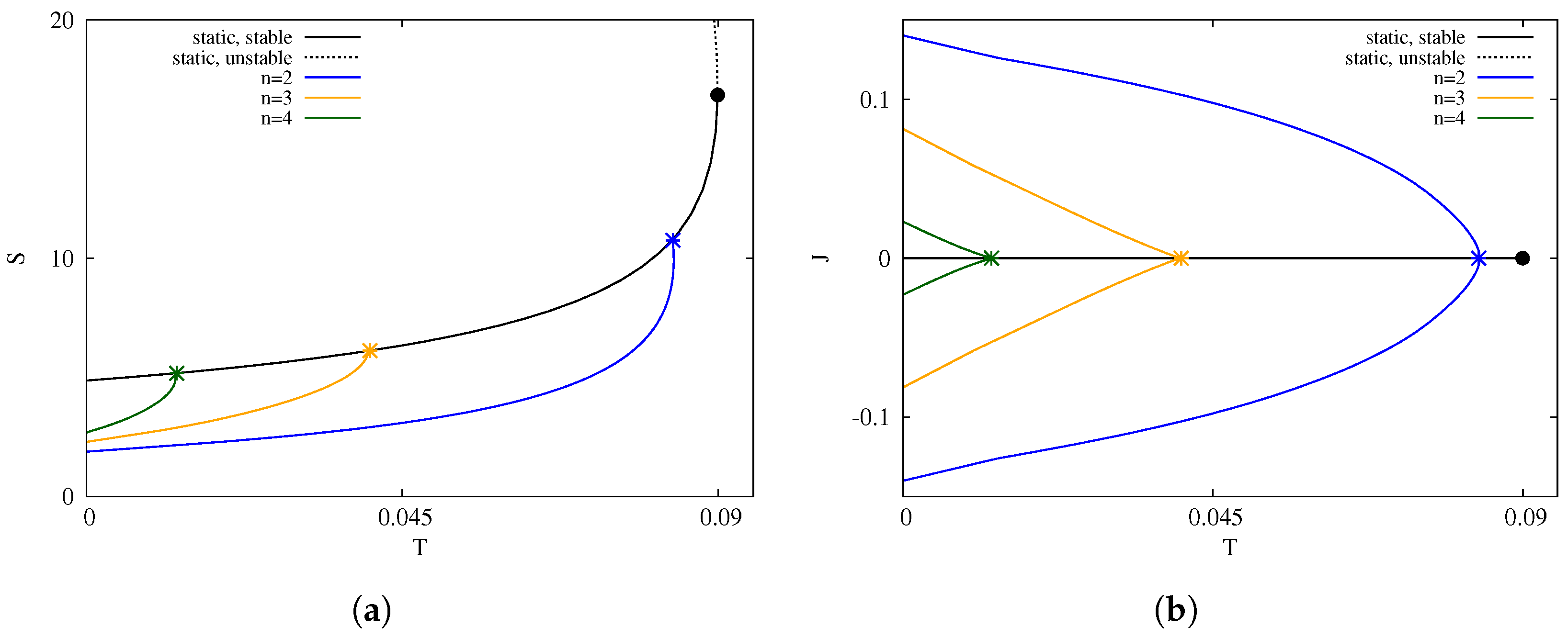 Entropy 19 00567 g008