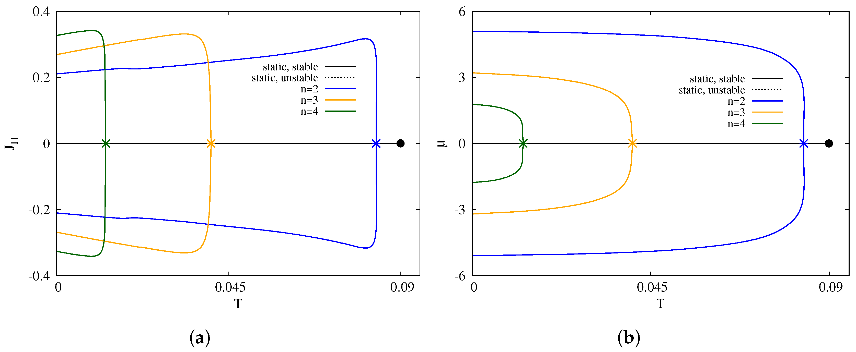 Entropy 19 00567 g009