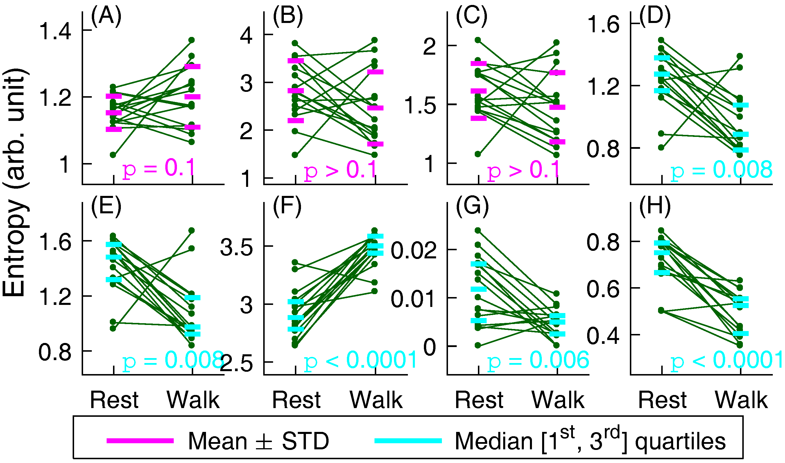 Entropy 19 00568 g001
