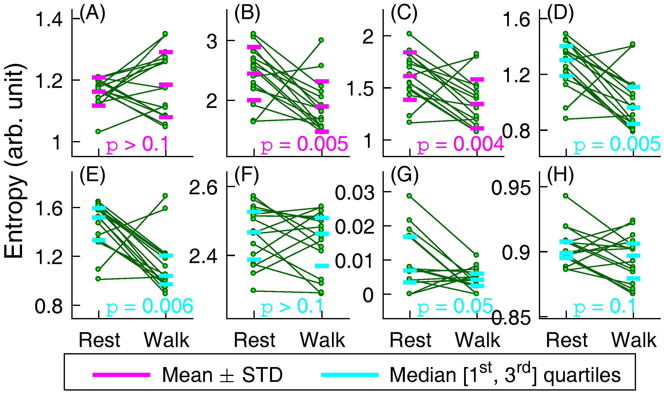 Entropy 19 00568 g002