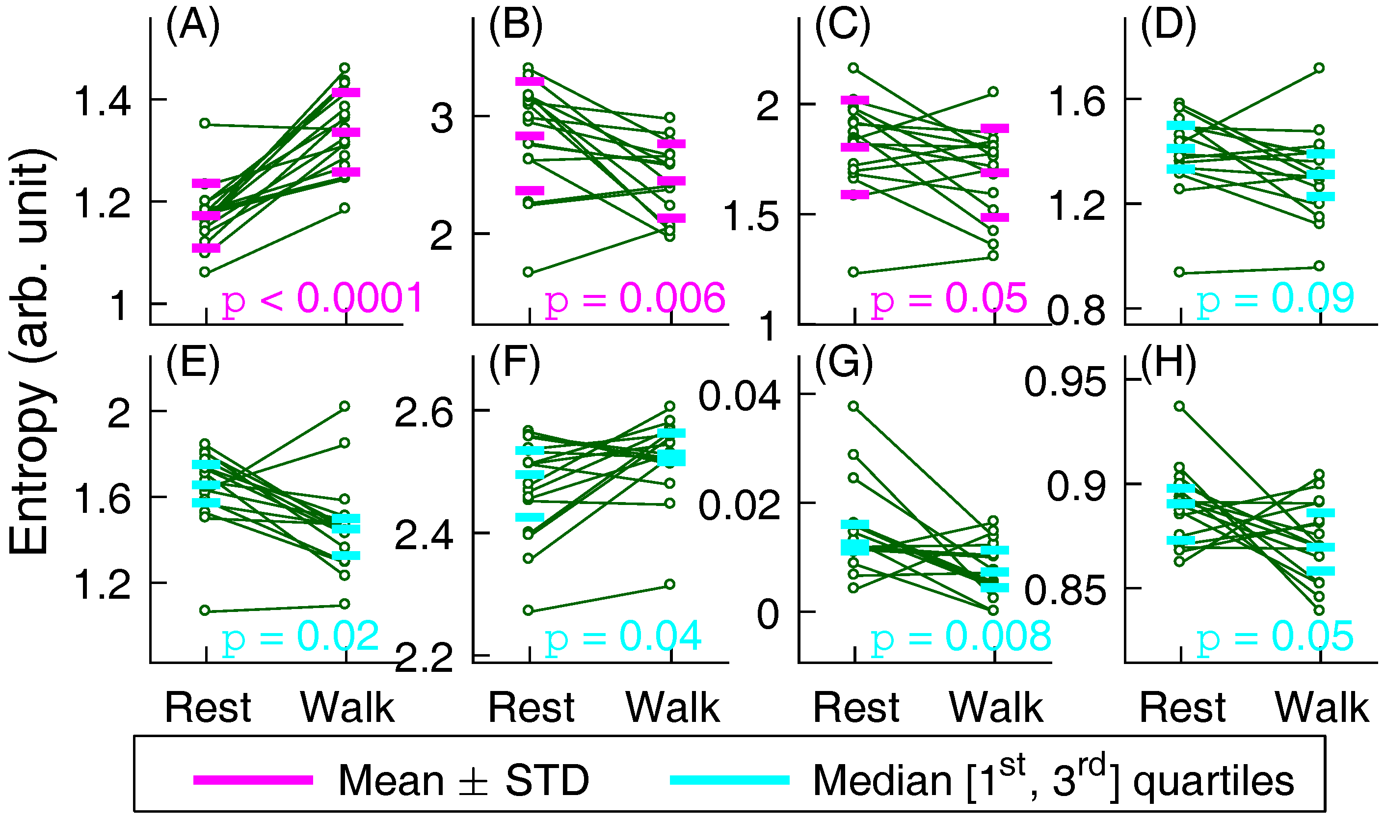 Entropy 19 00568 g003