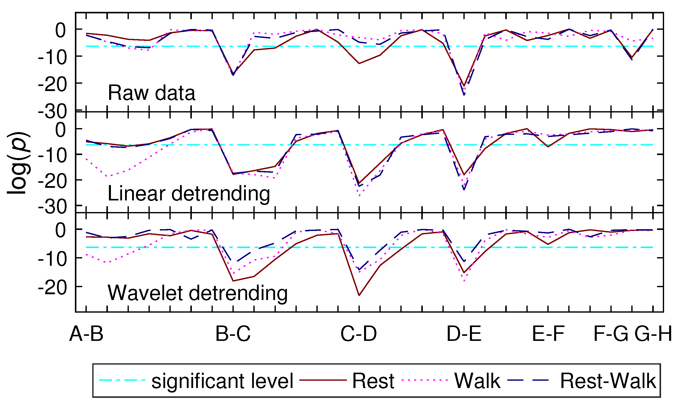 Entropy 19 00568 g004