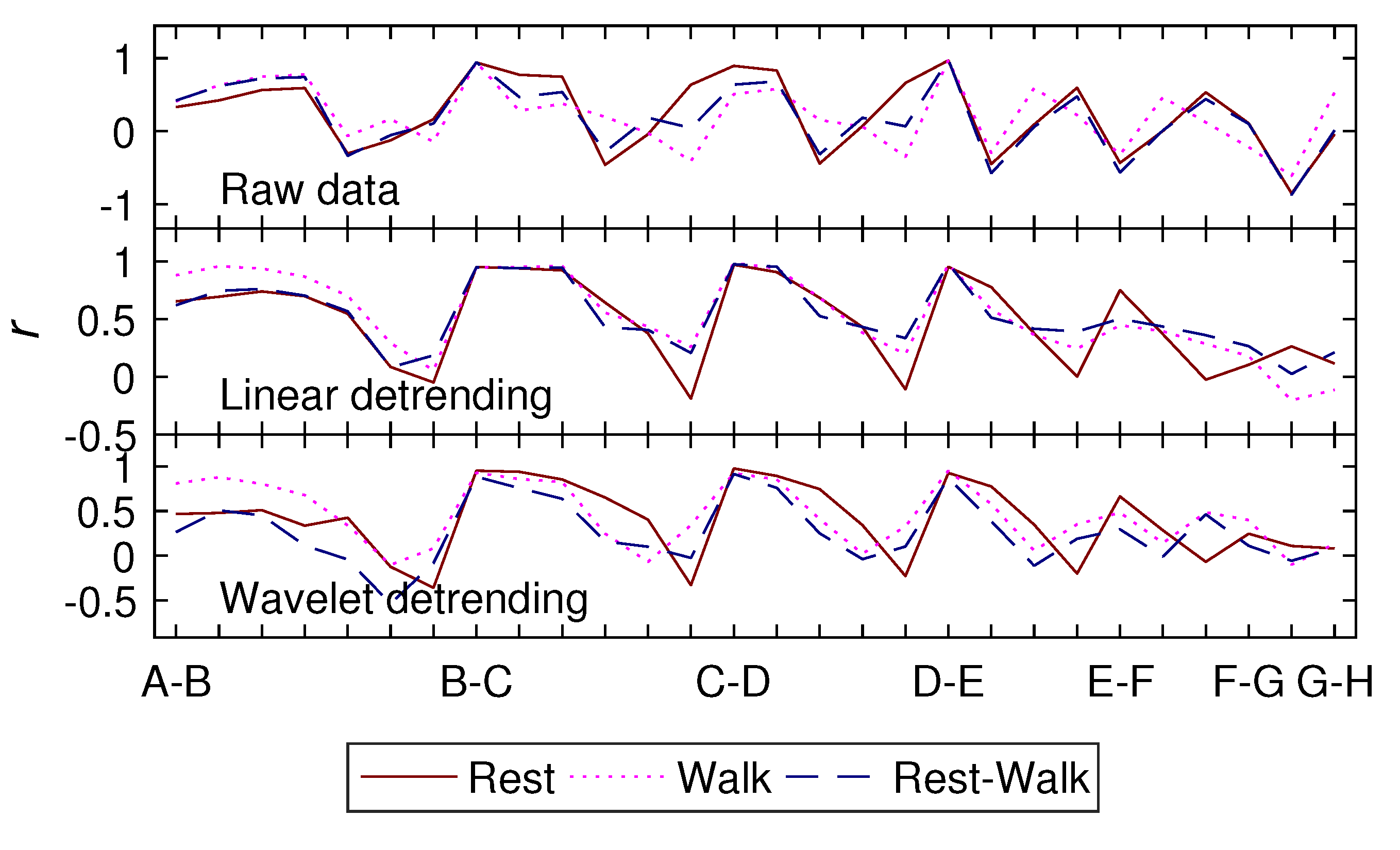 Entropy 19 00568 g005