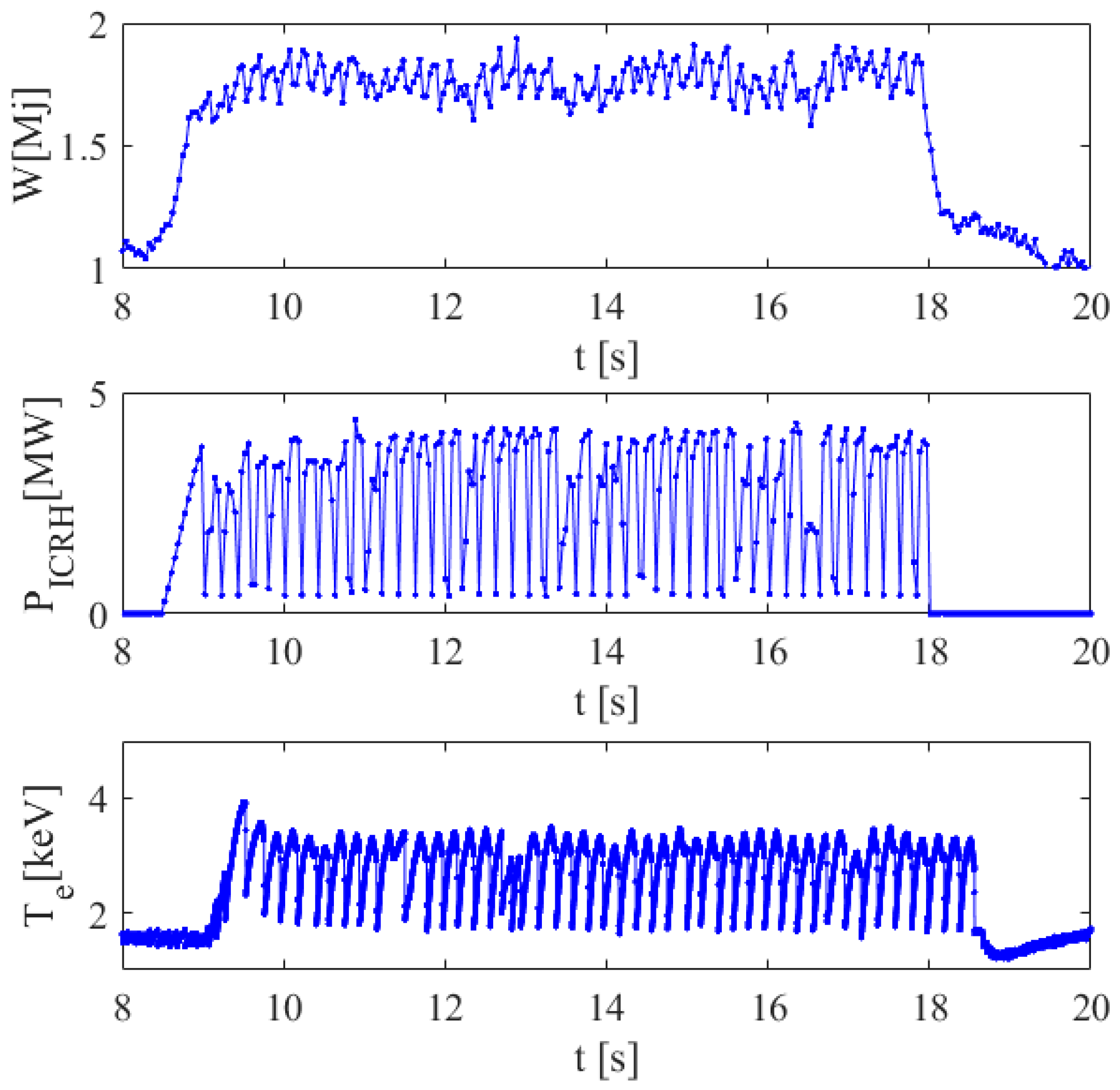 Entropy 19 00569 g002 Entropy 19 00569 g002