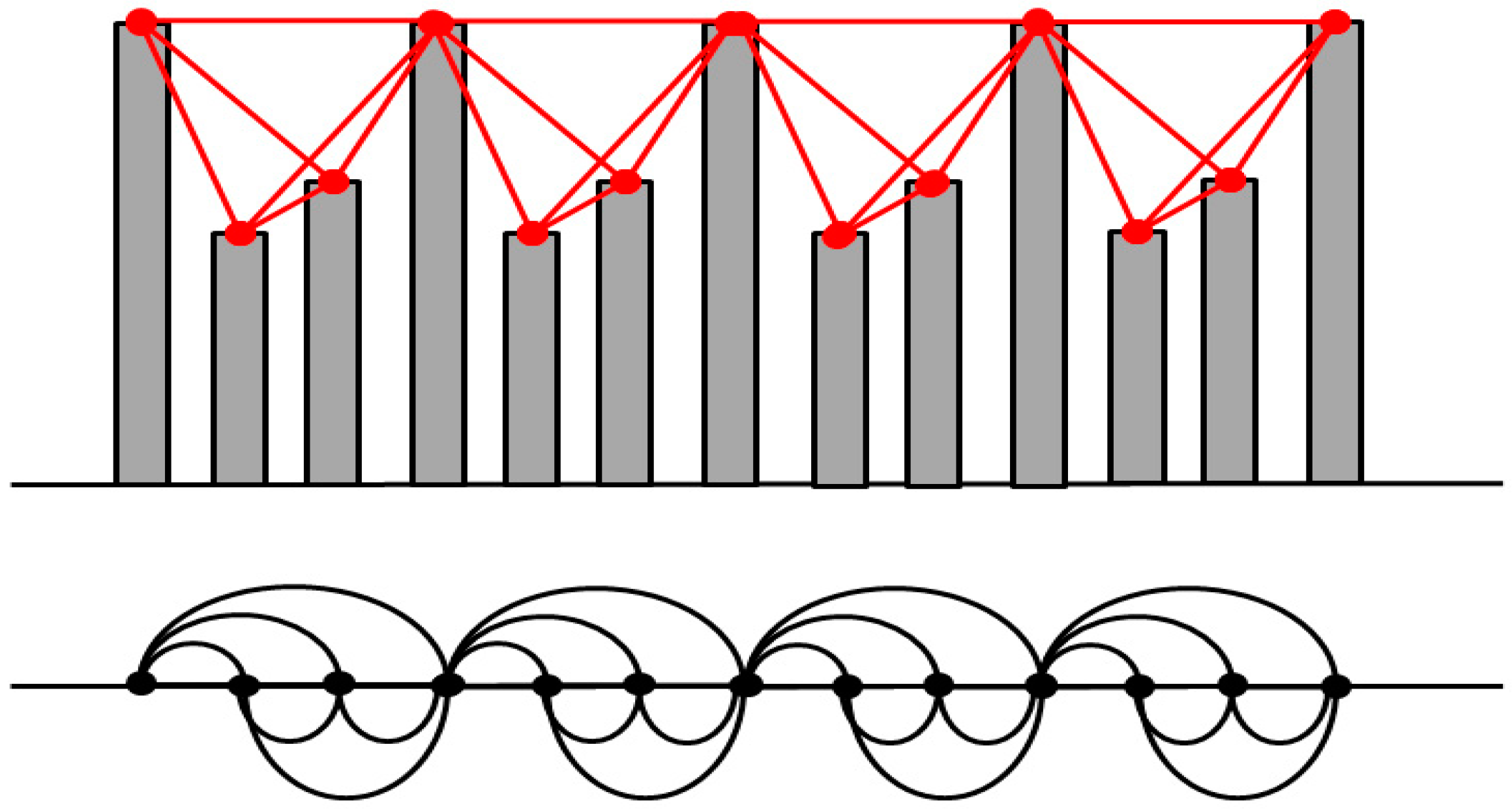 Entropy 19 00569 g004 Entropy 19 00569 g004