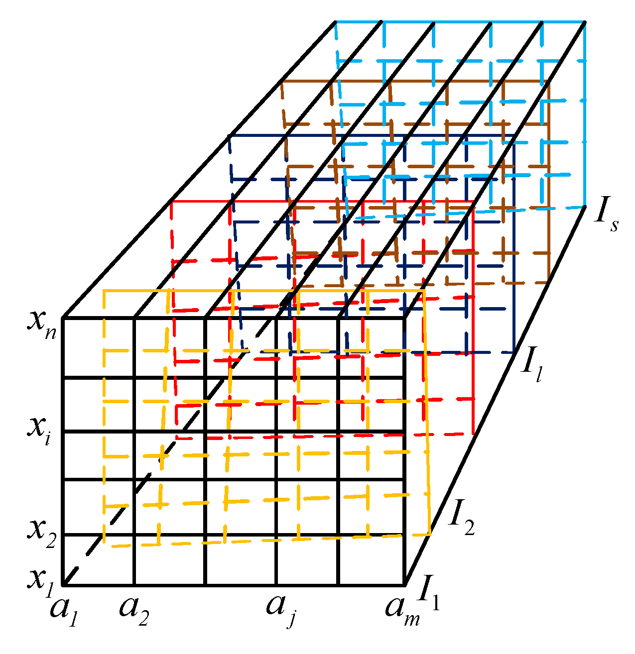 Entropy 19 00570 g001