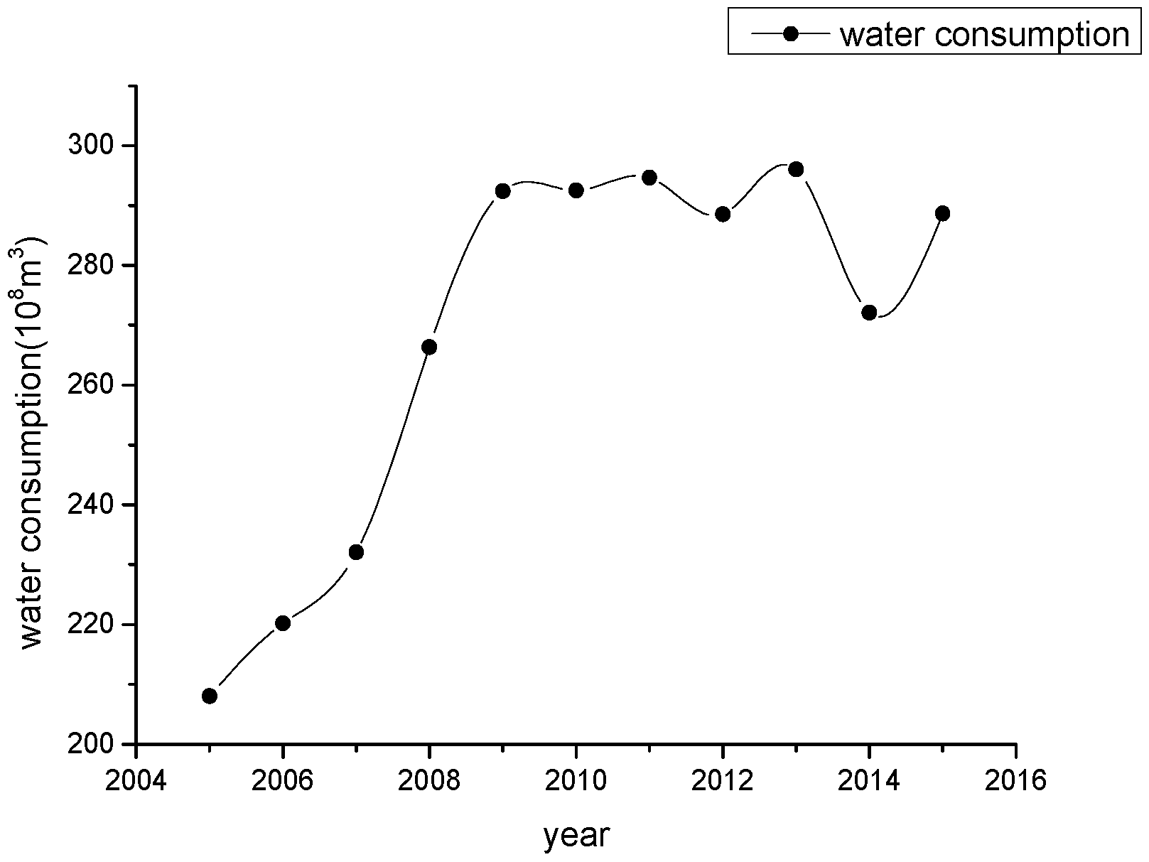 Entropy 19 00574 g004