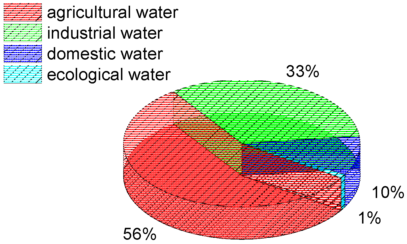 Entropy 19 00574 g005