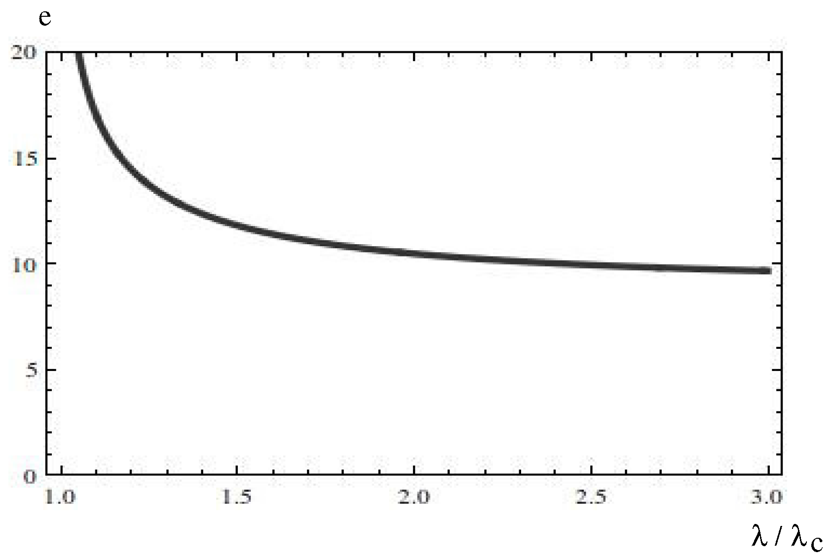 Entropy 19 00575 g002