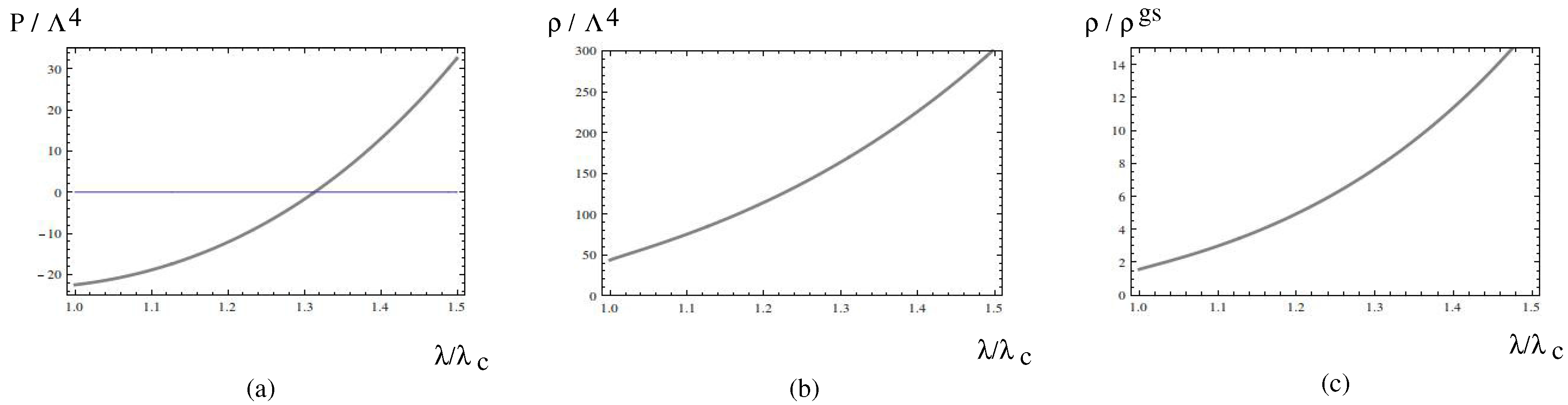 Entropy 19 00575 g003