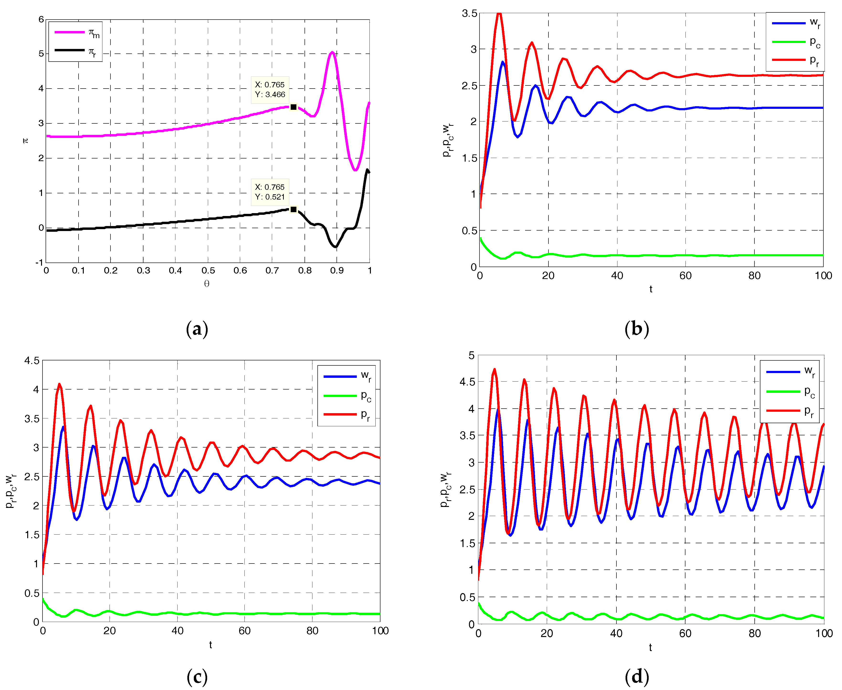 Entropy 19 00577 g006