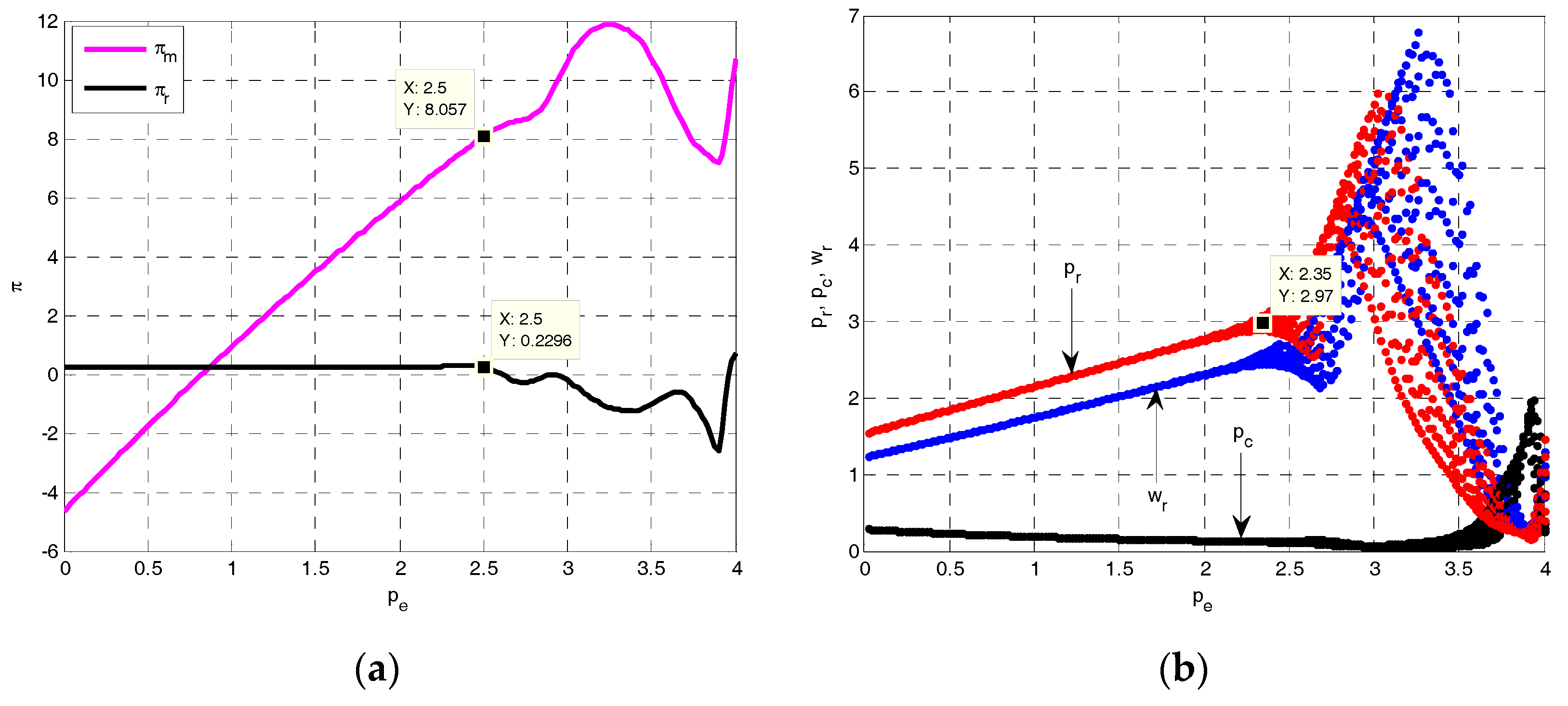 Entropy 19 00577 g007a