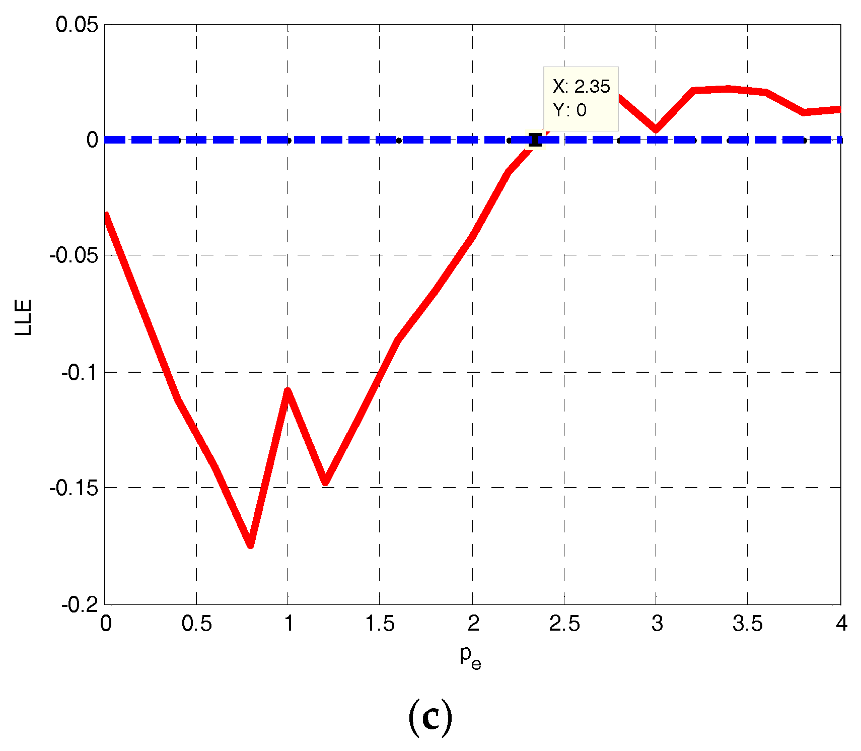 Entropy 19 00577 g007b