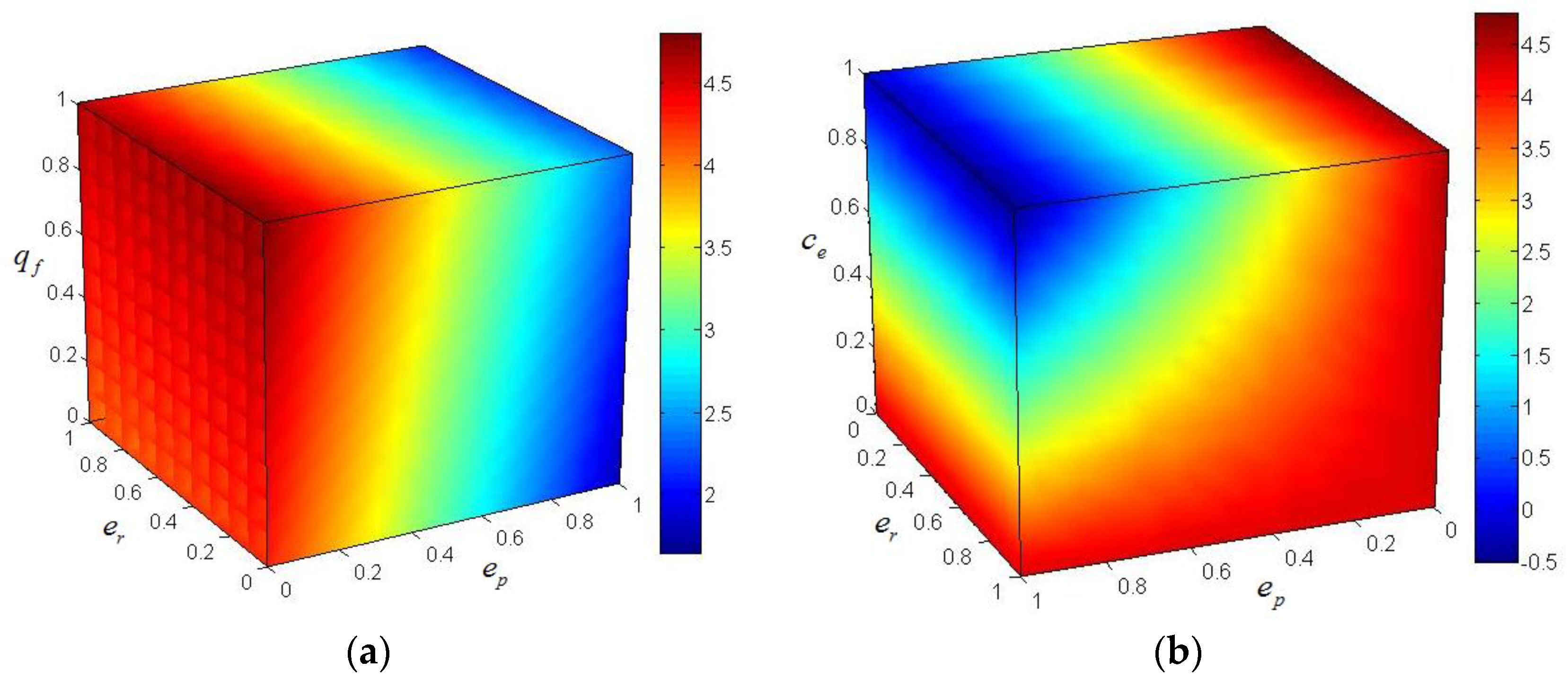 Entropy 19 00577 g008